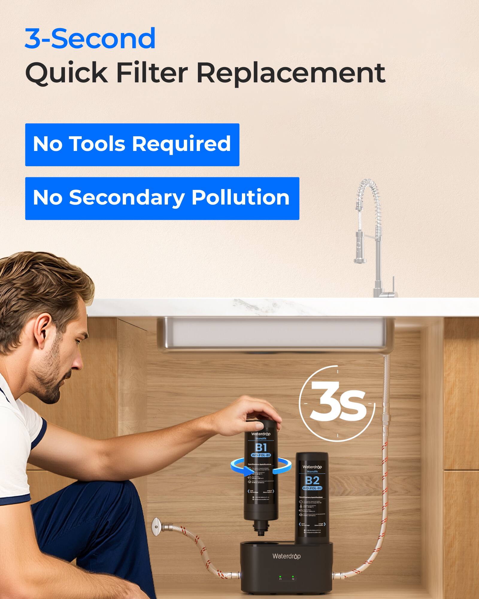 3-Second Quick Filter Replacement  
No Tools Required  
No Secondary Pollution  

B1 E + 3s I 4 ad : - : E Visterdrce  
B2 OSE - - C 1 - . - - P 1 Waterdrop