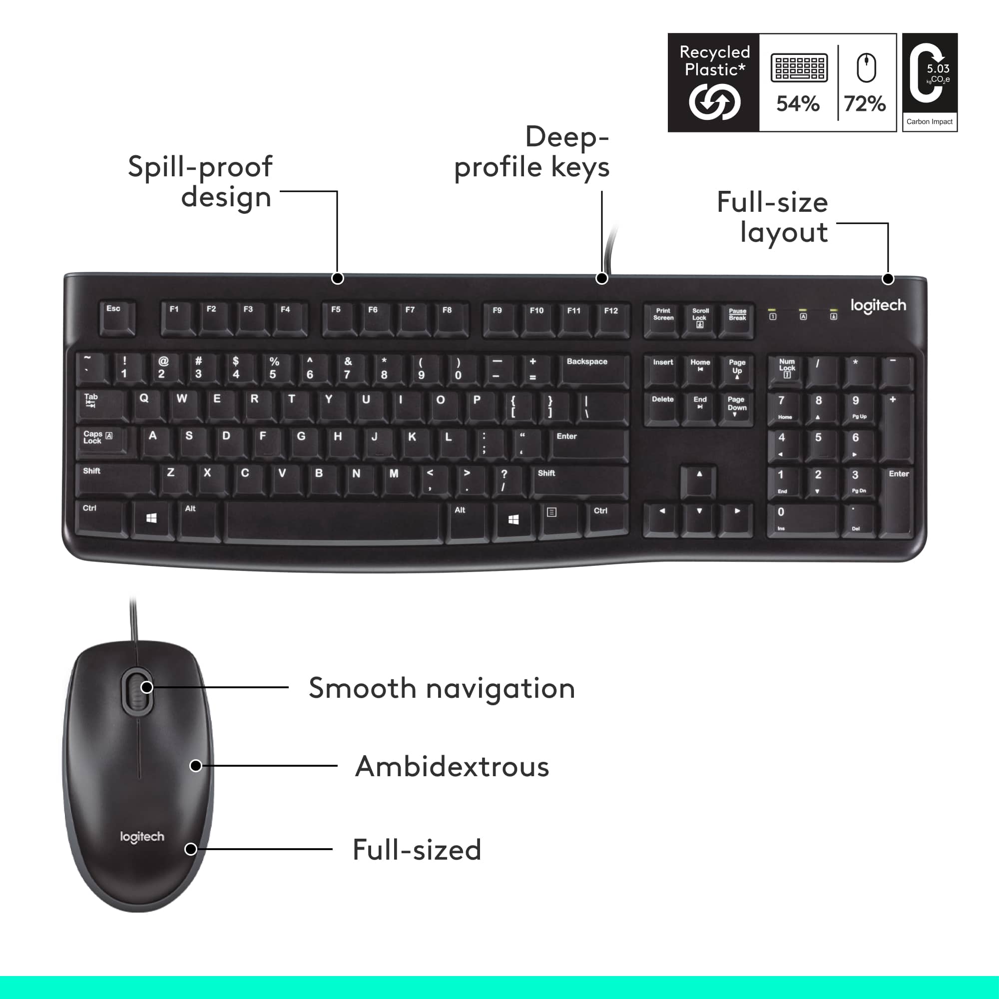 The image features a close-up of a black keyboard with a mouse next to it. The keyboard is described as having a spill-proof design, deep-profile keys, and being made of recycled plastic. It is a full-size layout keyboard, which is 5.03 inches in size. The keyboard is made by Logitech, a well-known computer peripheral manufacturer. The image also includes a diagram of the keyboard, highlighting the various keys and their functions.