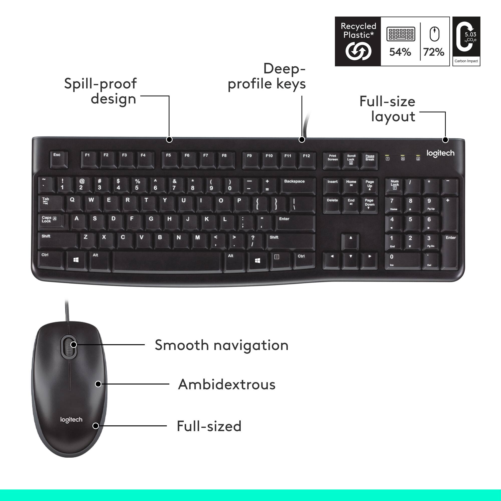 The image features a close-up of a black keyboard with a mouse next to it. The keyboard is described as having a spill-proof design, deep-profile keys, and being made of recycled plastic. It is a full-size layout keyboard, which is 5.03 inches in size. The keyboard is made by Logitech, a well-known computer peripheral manufacturer. The image also includes a diagram of the keyboard, highlighting the various keys and their functions.
