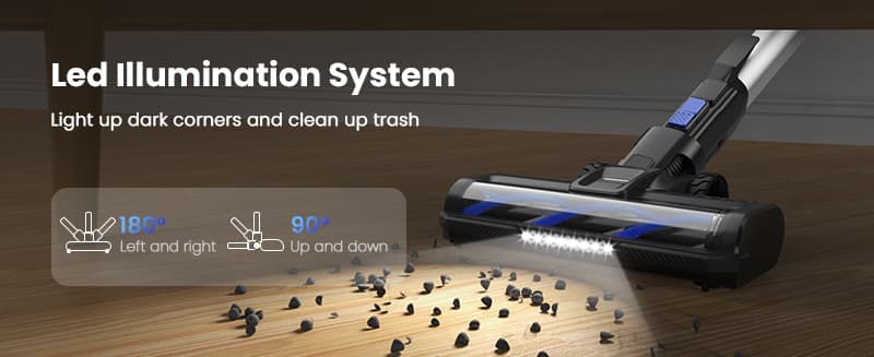 Led Illumination System  
Light up dark corners and clean up trash  

180° Left and right  
90° Up and down