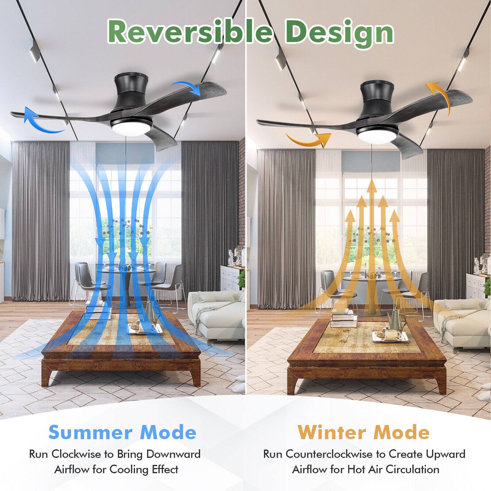 Reversible Design

Summer Mode
Run Clockwise to Bring Downward Airflow for Cooling Effect

Winter Mode
Run Counterclockwise to Create Upward Airflow for Hot Air Circulation