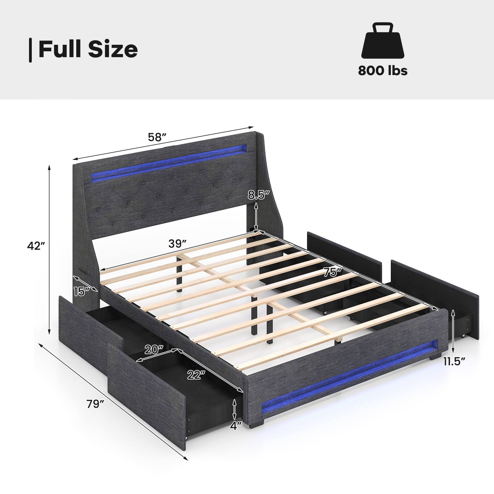 Full Size, 800 lbs, 58", 8.5", 42", 39", 15", 79", 20", 22", 4", 75", 11.5"
