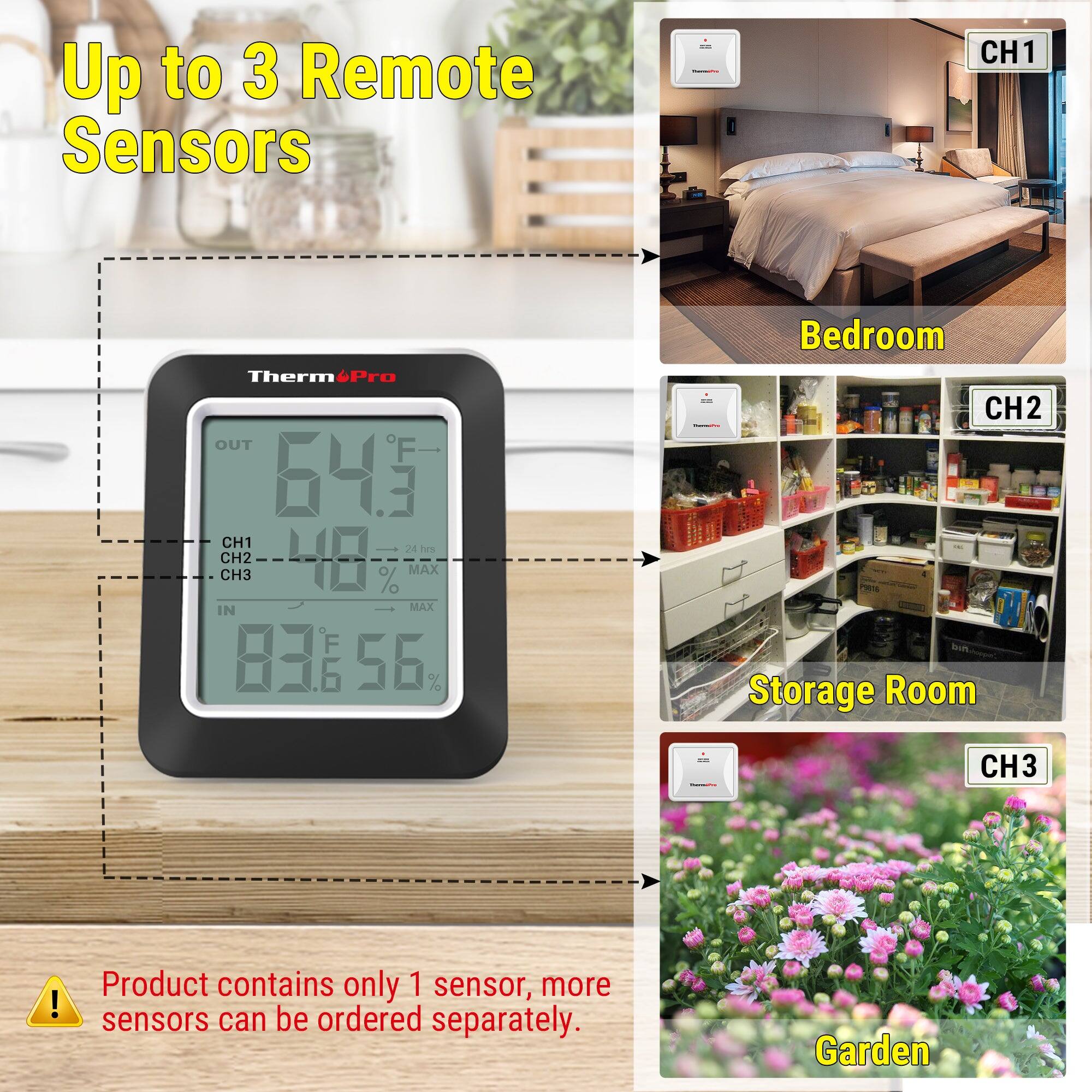 Up to 3 Remote Sensors

CH1 ThermPro OUT F 64.3 E. CH1 24 ns CH2 48 CH3 MAX % IN MAX 83 FE 56% Bedroom I CH2 F H boh Storage Room - CH3 ! Product contains only 1 sensor, more sensors can be ordered separately. Garden

- Bedroom
- Storage Room
- Garden

Product contains only 1 sensor, more sensors can be ordered separately.