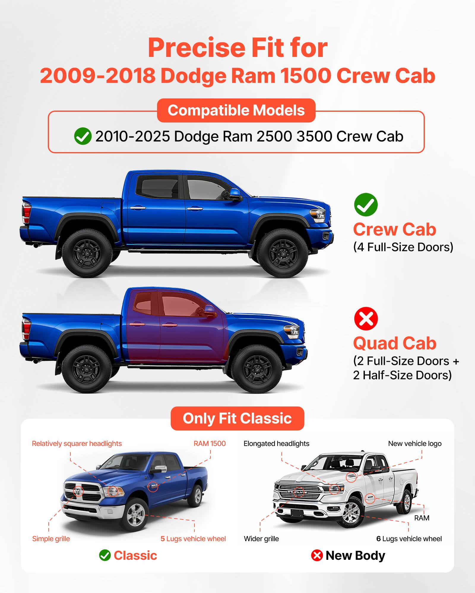 Precise Fit for 2009-2018 Dodge Ram 1500 Crew Cab  
Compatible Models  
2010-2025 Dodge Ram 2500 3500 Crew Cab  

Crew Cab  
(4 Full-Size Doors)  

Quad Cab  
(2 Full-Size Doors + 2 Half-Size Doors)  

Only Fit Classic  

Relatively squarer headlights  
RAM 1500  
Simple grille  
5 Lugs vehicle wheel  

Classic  

Elongated headlights  
New vehicle logo  
Wider grille  
6 Lugs vehicle wheel  

New Body