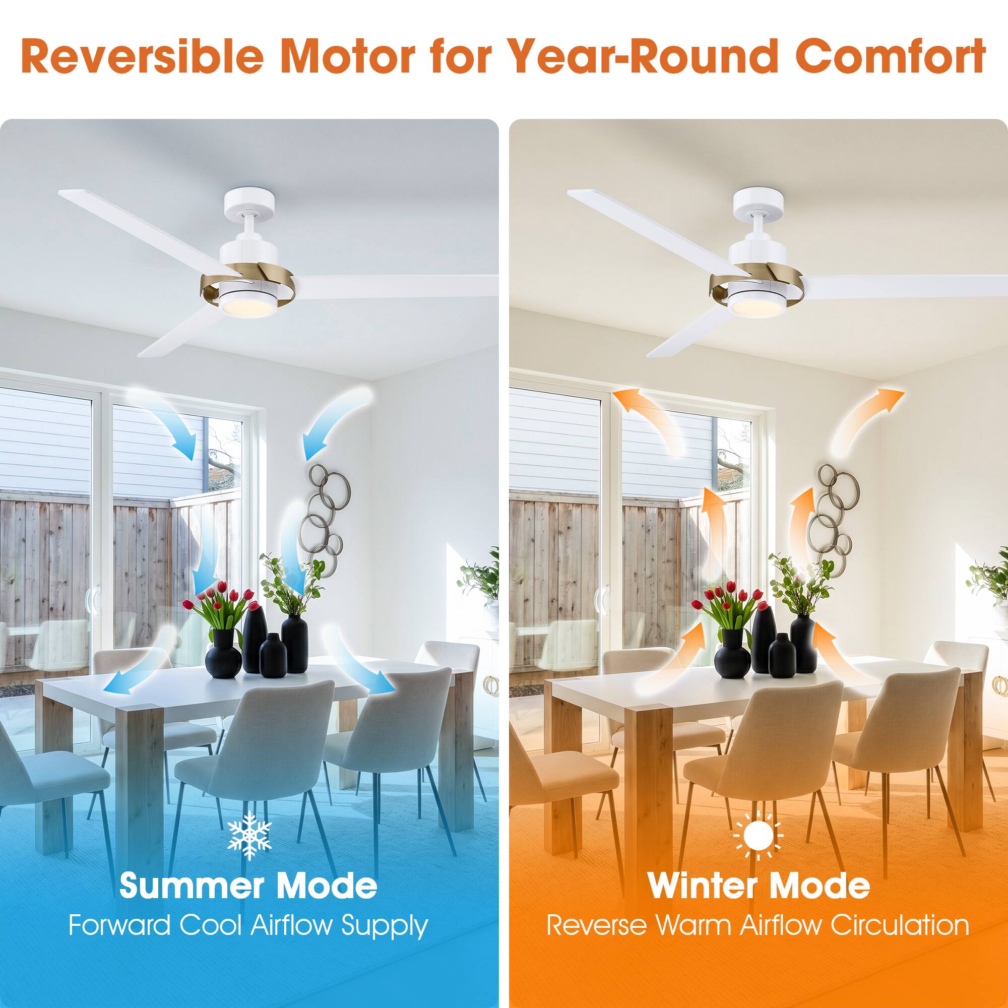 Reversible Motor for Year-Round Comfort

Summer Mode: Forward Cool Airflow Supply

Winter Mode: Reverse Warm Airflow Circulation