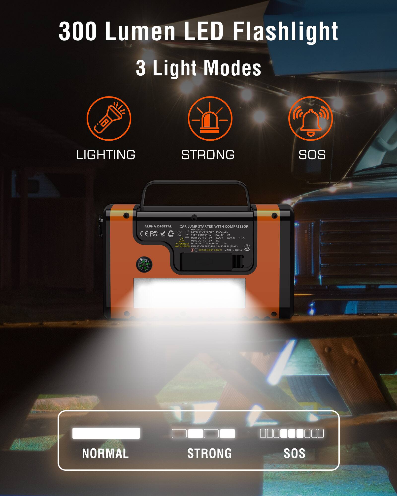 300 Lumen LED Flashlight  
3 Light Modes

LIGHTING  
STRONG  
SOS

NORMAL  
STRONG  
SOS