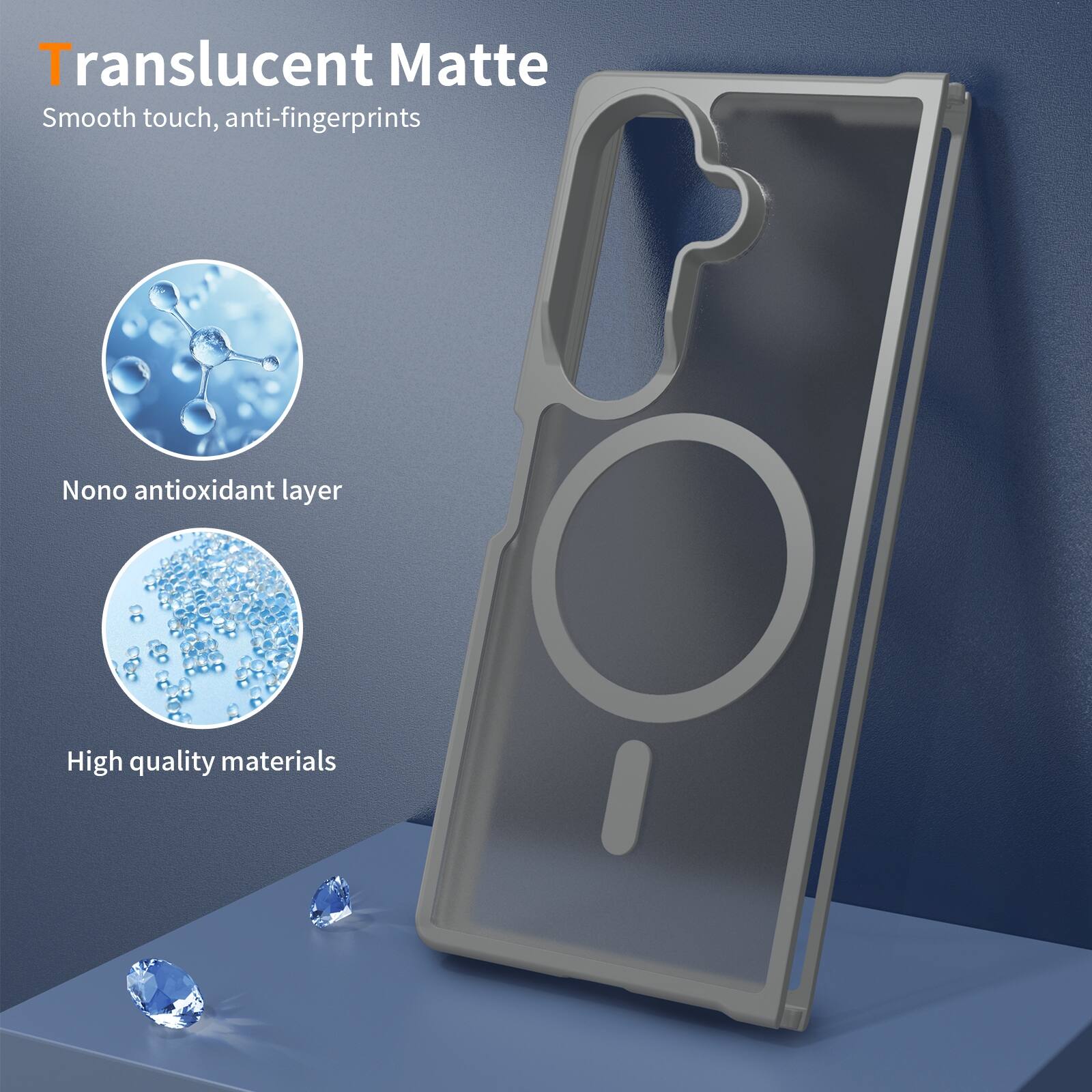 Translucent Matte  
Smooth touch, anti-fingerprints  
Nano antioxidant layer  
High quality materials
