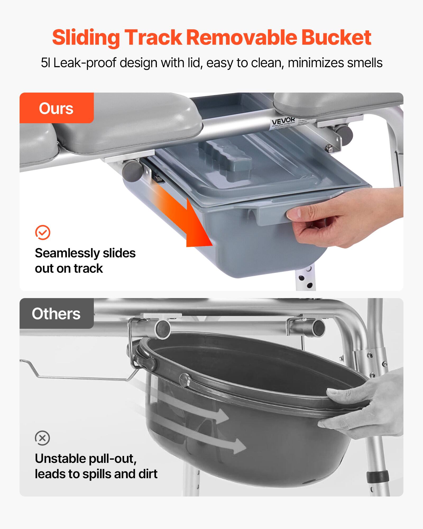 Sliding Track Removable Bucket 51 Leak-proof design with lid, easy to clean, minimizes smells

Ours: Seamlessly slides out on track

Others: Unstable pull-out, leads to spills and dirt