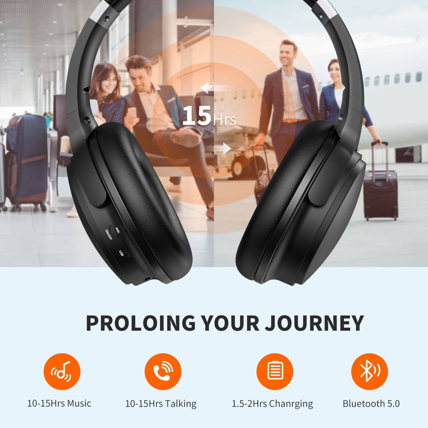 15 Hrs  
PROLONGING YOUR JOURNEY  
10-15 Hrs Music  
10-15 Hrs Talking  
1.5-2 Hrs Charging  
Bluetooth 5.0