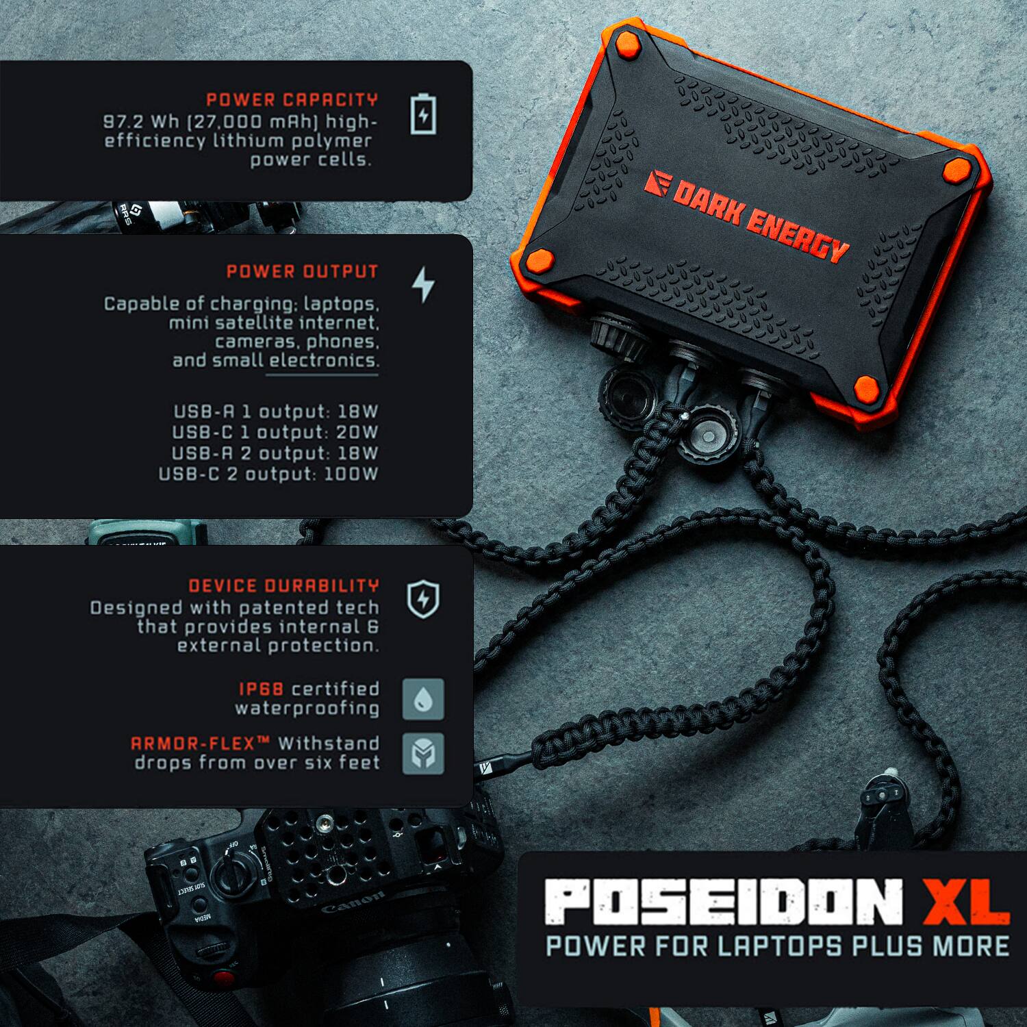 (新品•未使用)POWERTORQ JETBLACK 14ポンド Dark Energy Poseidon XL Indestructible Portable Charger with