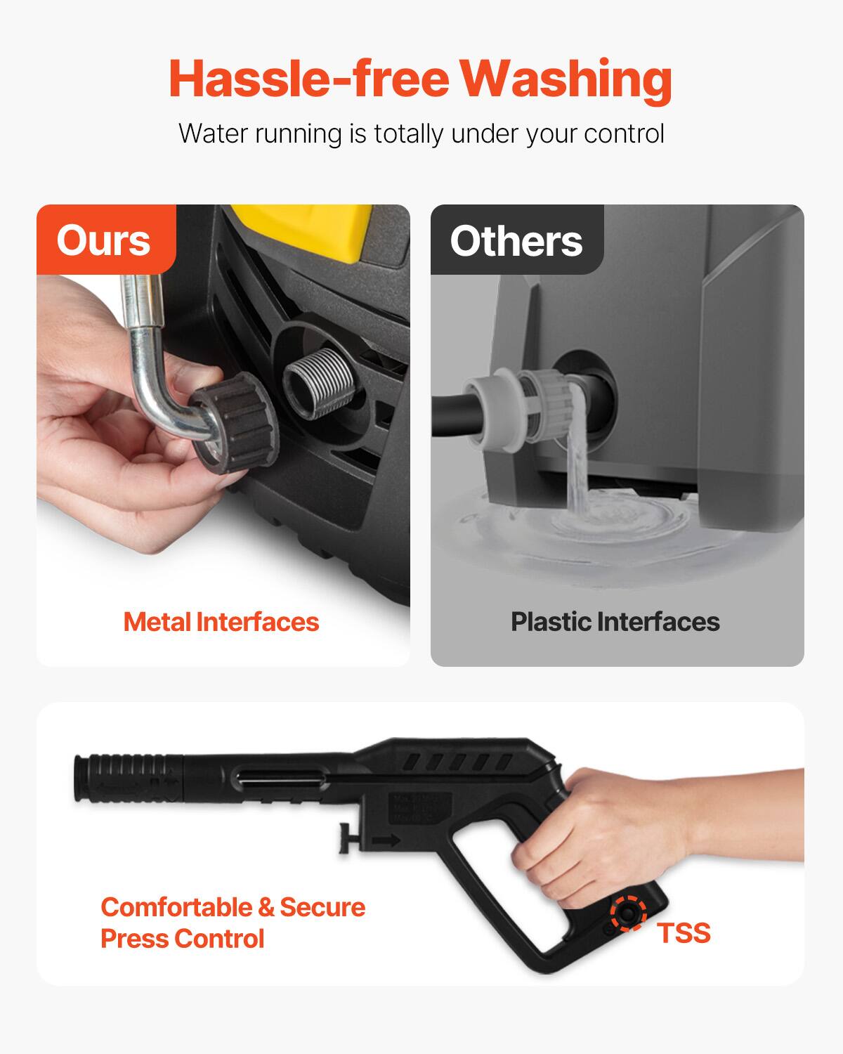 Hassle-free Washing  
Water running is totally under your control

Ours  
Metal Interfaces

Others  
Plastic Interfaces

Comfortable & Secure Press Control  
TSS