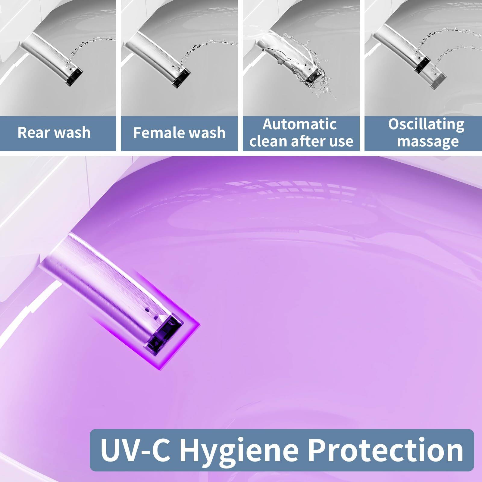 - Rear wash
- Female wash
- Automatic clean after use
- Oscillating massage
- UV-C Hygiene Protection