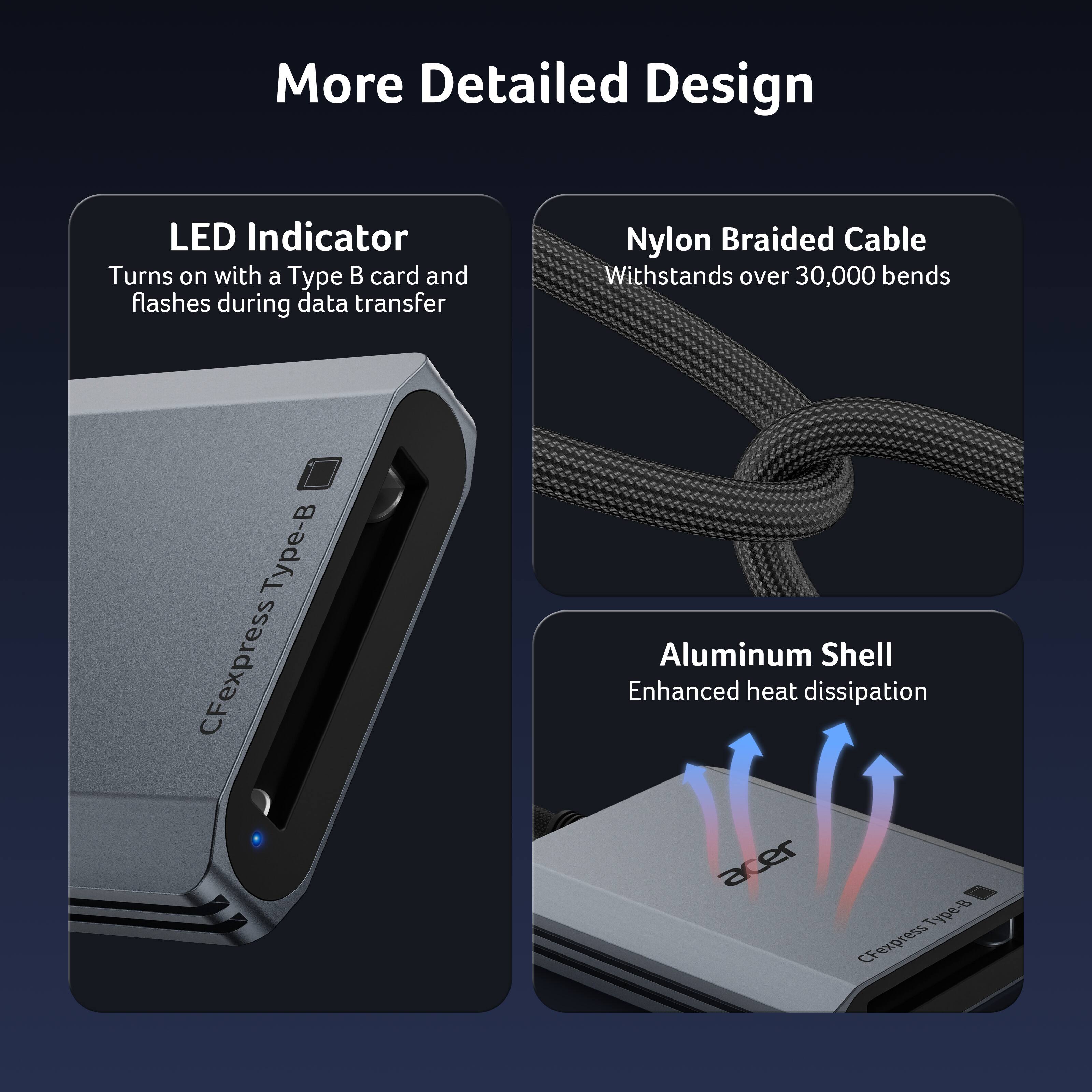 More Detailed Design

LED Indicator
Turns on with a Type B card and flashes during data transfer

Nylon Braided Cable
Withstands over 30,000 bends

Aluminum Shell
Enhanced heat dissipation

acer - CFexpress