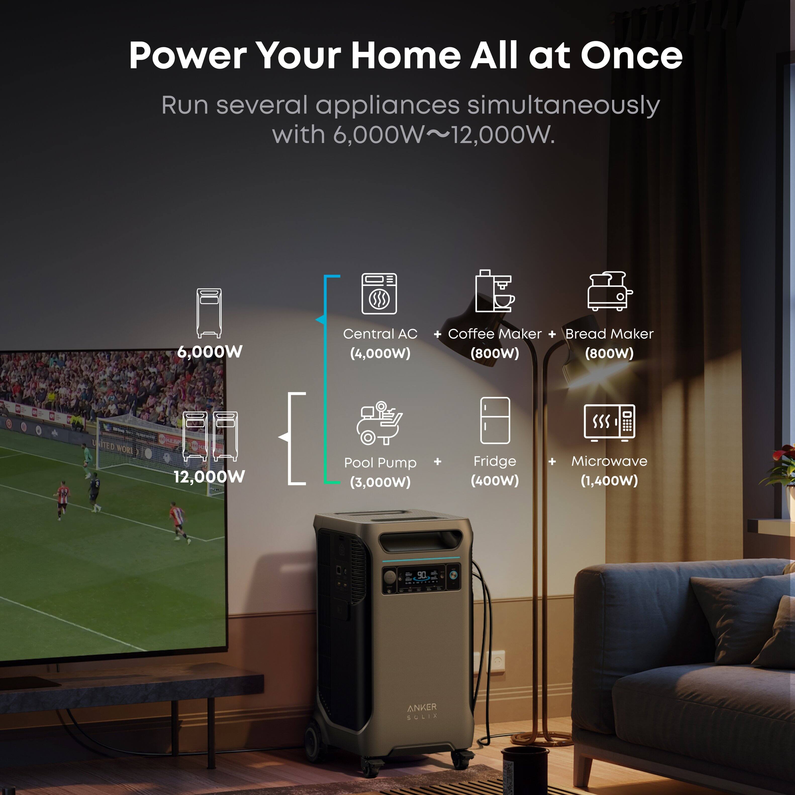 Power Your Home All at Once

Run several appliances simultaneously with 6,000W~12,000W.

- Central AC (4,000W)
- Pool Pump (3,000W)
- Coffee Maker (800W)
- Bread Maker (800W)
- Fridge (400W)
- Microwave (1,400W)
