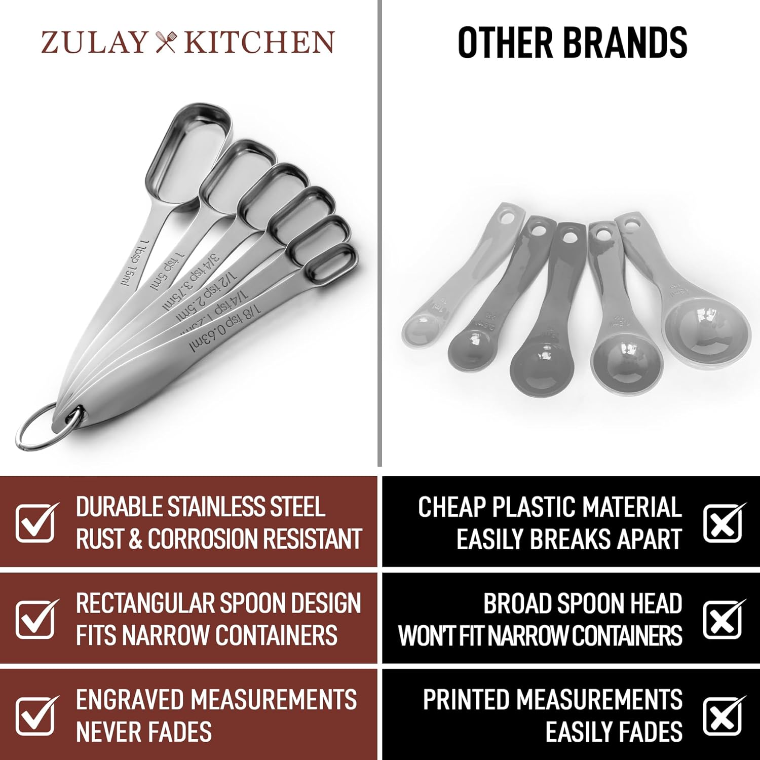 ZULAY x KITCHEN

OTHER BRANDS

DURABLE STAINLESS STEEL
RUST & CORROSION RESISTANT

RECTANGULAR SPOON DESIGN
FITS NARROW CONTAINERS

ENGRAVED MEASUREMENTS
NEVER FADES

CHEAP PLASTIC MATERIAL
EASILY BREAKS APART

BROAD SPOON HEAD
WON'T FIT NARROW CONTAINERS

PRINTED MEASUREMENTS
EASILY FADES