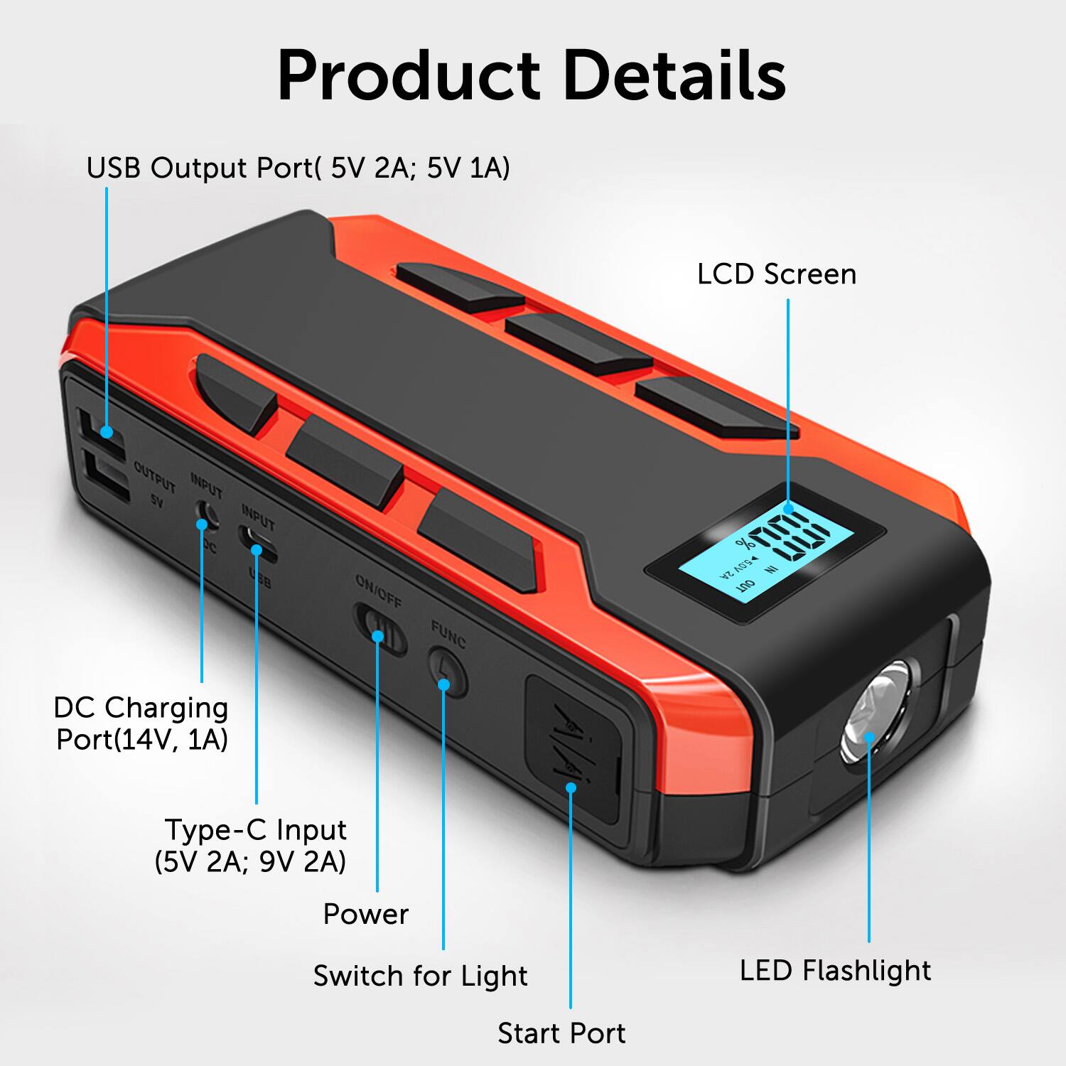 Product Details

USB Output Port (5V 2A; 5V 1A)
LCD Screen
DC Charging Port (14V, 1A)
Type-C Input (5V 2A; 9V 2A)
Power
Switch for Light
LED Flashlight
Start Port