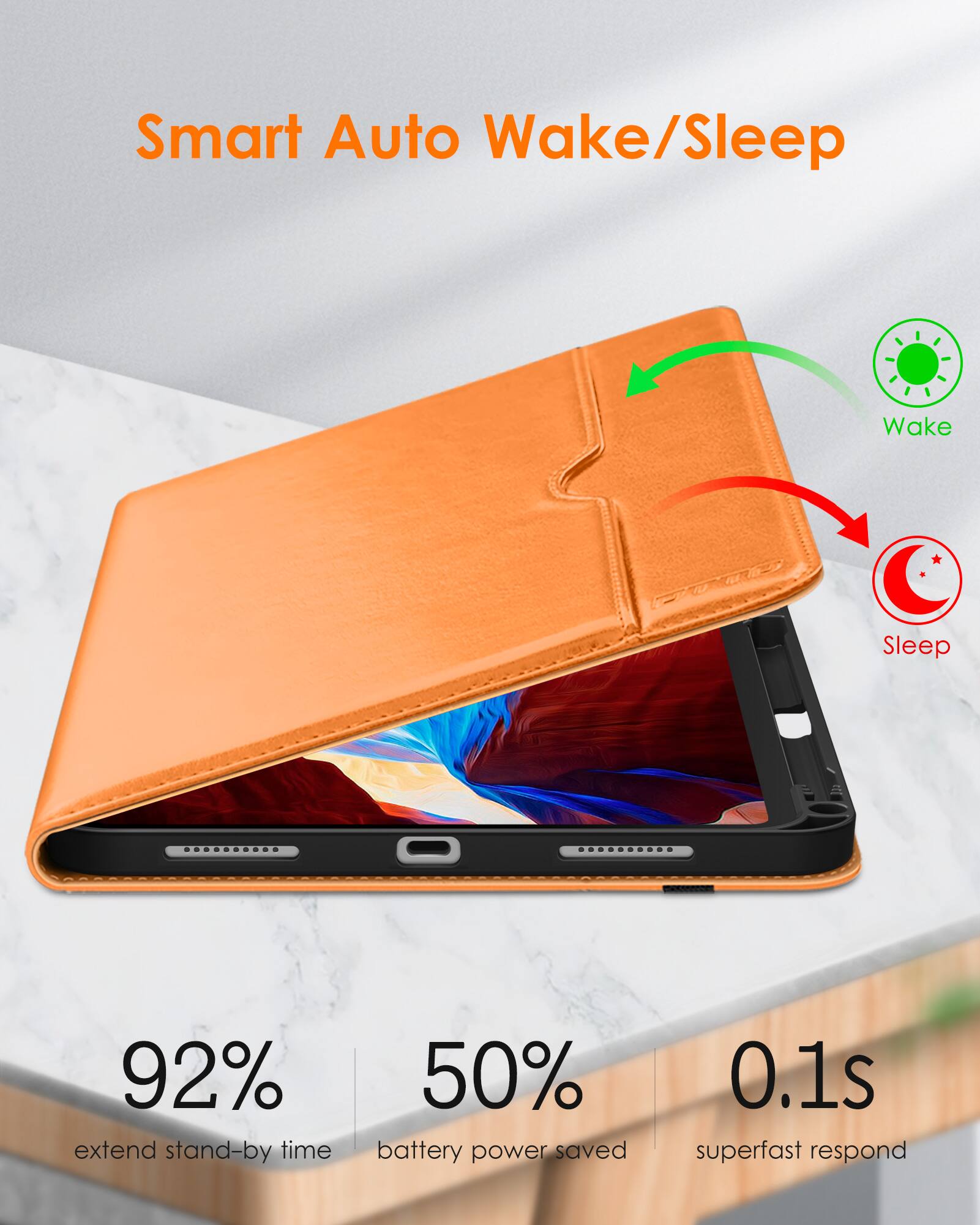 Smart Auto Wake/Sleep

- 92% extend stand-by time
- 50% battery power saved
- 0.1s superfast respond

Wake
Sleep