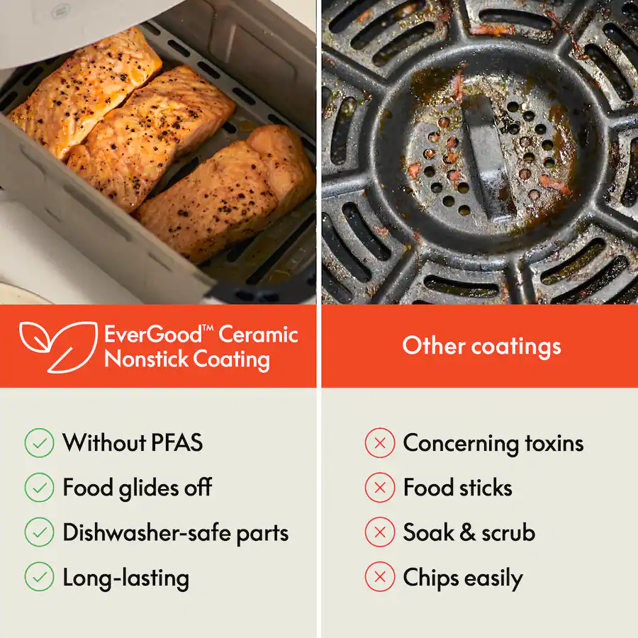 Bella - 4-qt. TriZone Air Fryer - Oatmilk