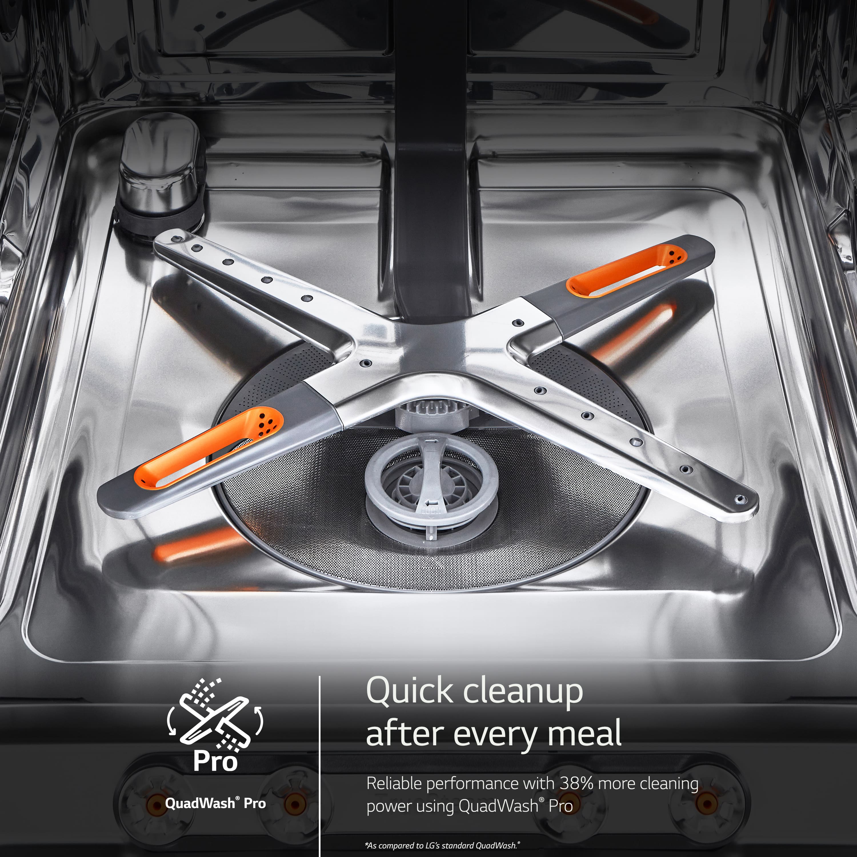 Pro QuadWash Pro Quick cleanup after every meal Reliable performance with 38% more cleaning power using QuadWash Pro Tg compared to standard QuadWash.