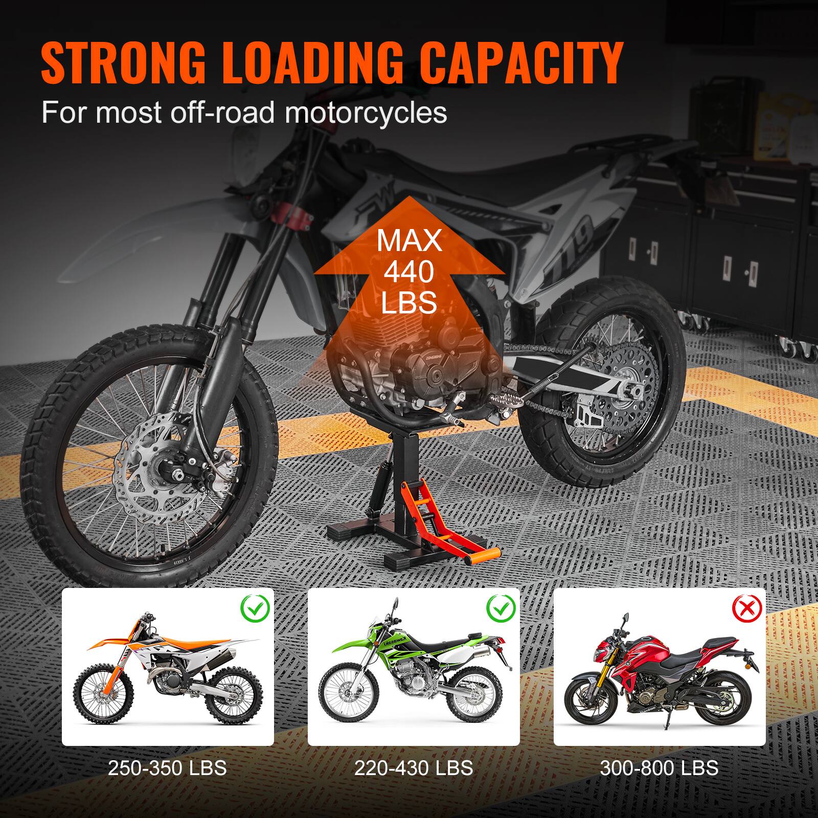 STRONG LOADING CAPACITY  
For most off-road motorcycles  
MAX 440 LBS  

250-350 LBS  
220-430 LBS  
300-800 LBS