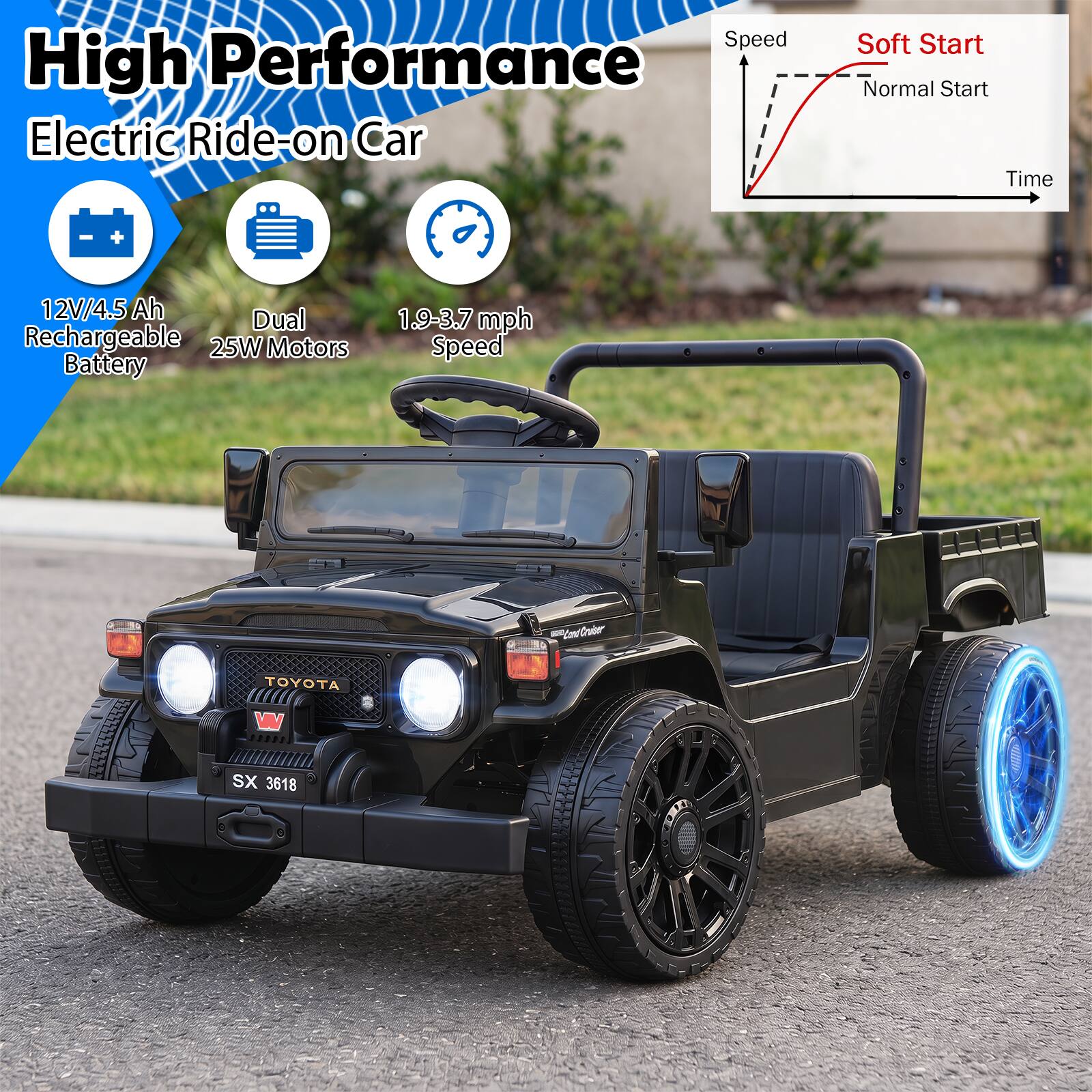 High Performance Electric Ride-on Car

12V/4.5 Ah Rechargeable Battery
Dual 25W Motors
1.9-3.7 mph Speed

Speed
Soft Start
Normal Start
Time

LandCriser
TOYOTA
SX 3618
