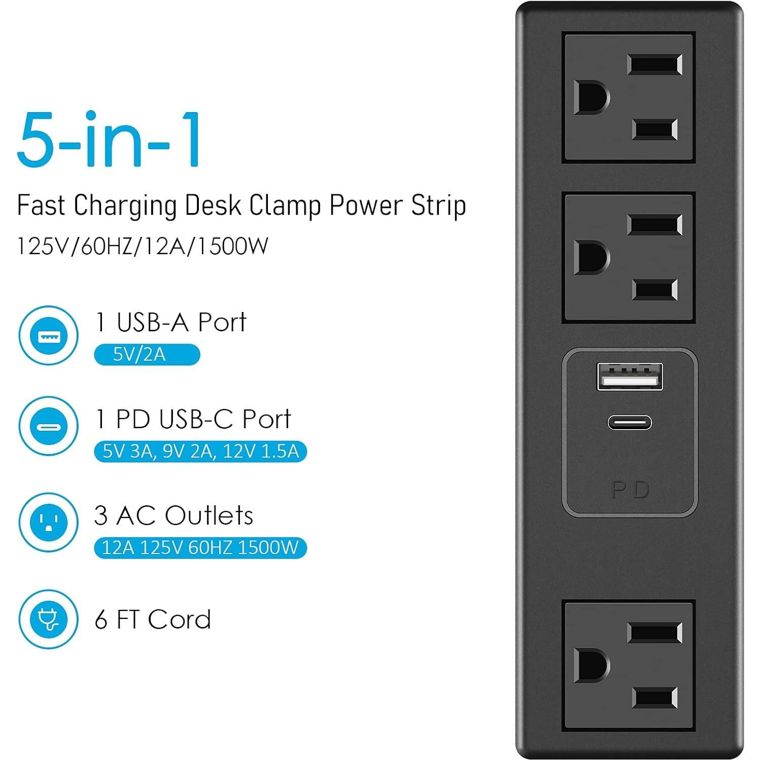 5-in-1 Fast Charging Desk Clamp Power Strip  
125V/60HZ/12A/1500W  

- 1 USB-A Port  
  5V/2A  

- 1 PD USB-C Port  
  5V 3A, 9V 2A, 12V 1.5A  

- 3 AC Outlets  
  12A 125V 60HZ 1500W  

- 6 FT Cord