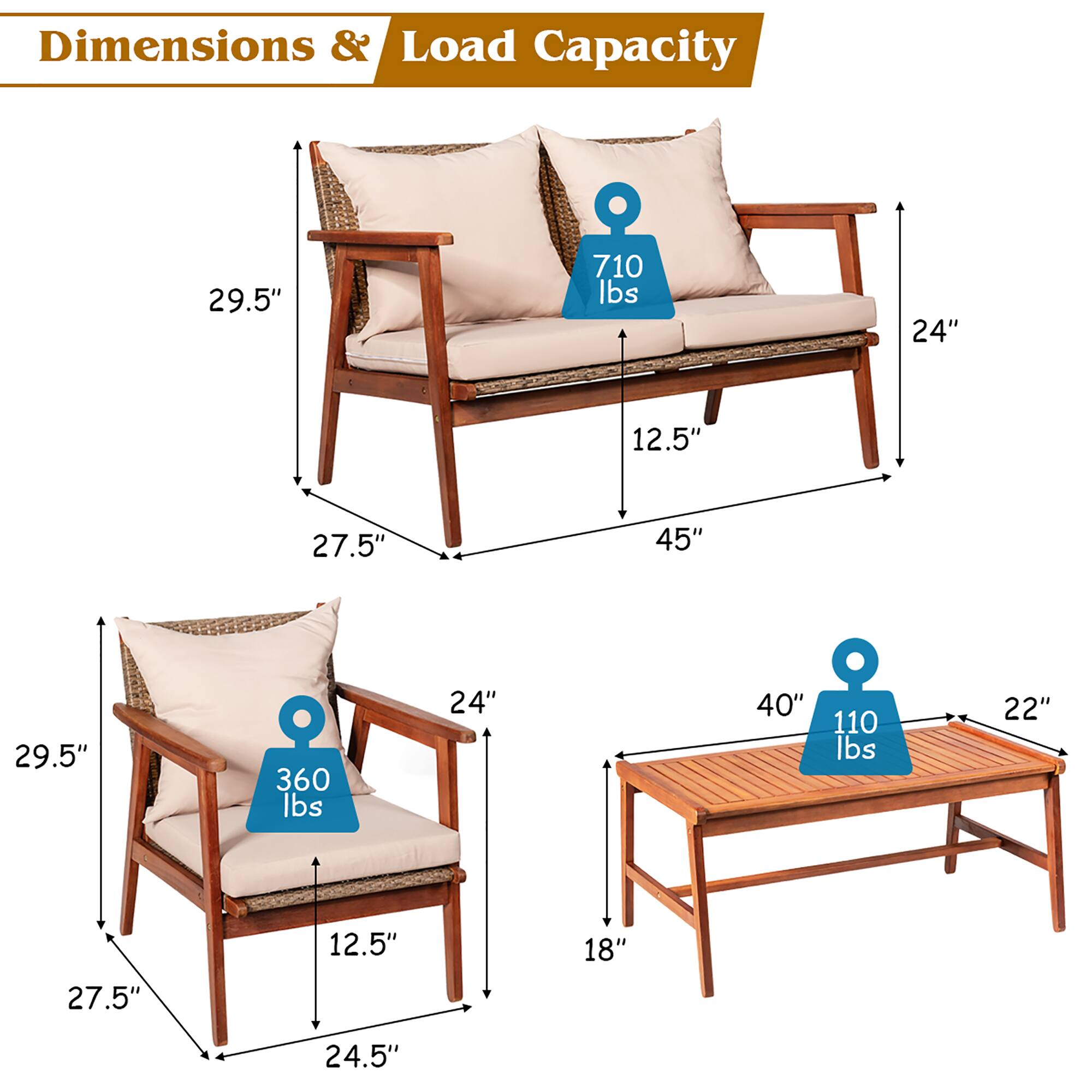 Dimensions & Load Capacity

Sofa: 29.5" 710 lbs 24" 12.5" 27.5" 45"

Chair: 29.5" 360 lbs 24" 12.5" 27.5" 24.5"

Table: 40" 110 lbs 22" 18"