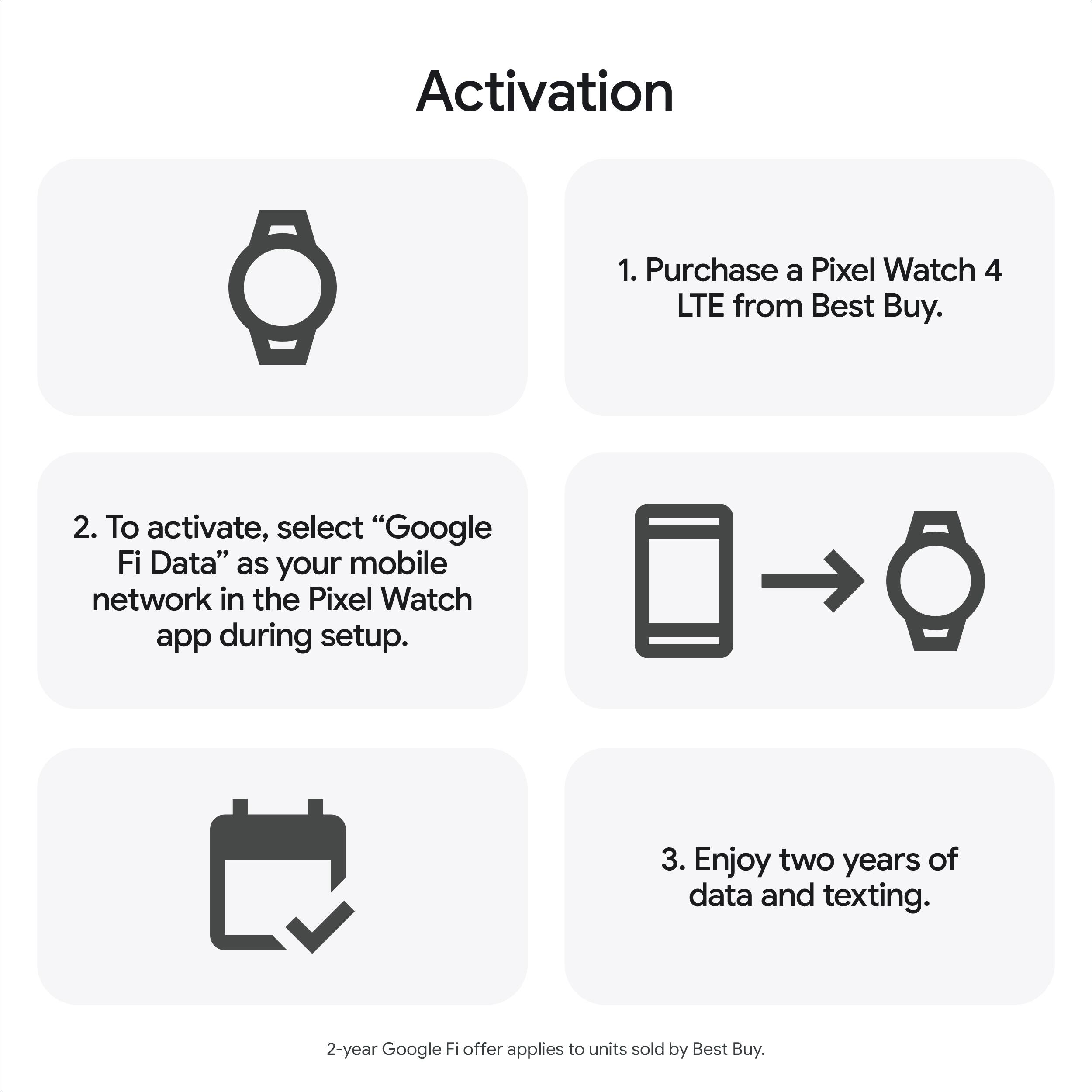 Activation

1. Purchase a Pixel Watch 4 LTE from Best Buy.

2. To activate, select "Google Fi Data" as your mobile network in the Pixel Watch app during setup.

3. Enjoy two years of data and texting.

2-year Google Fi offer applies to units sold by Best Buy.