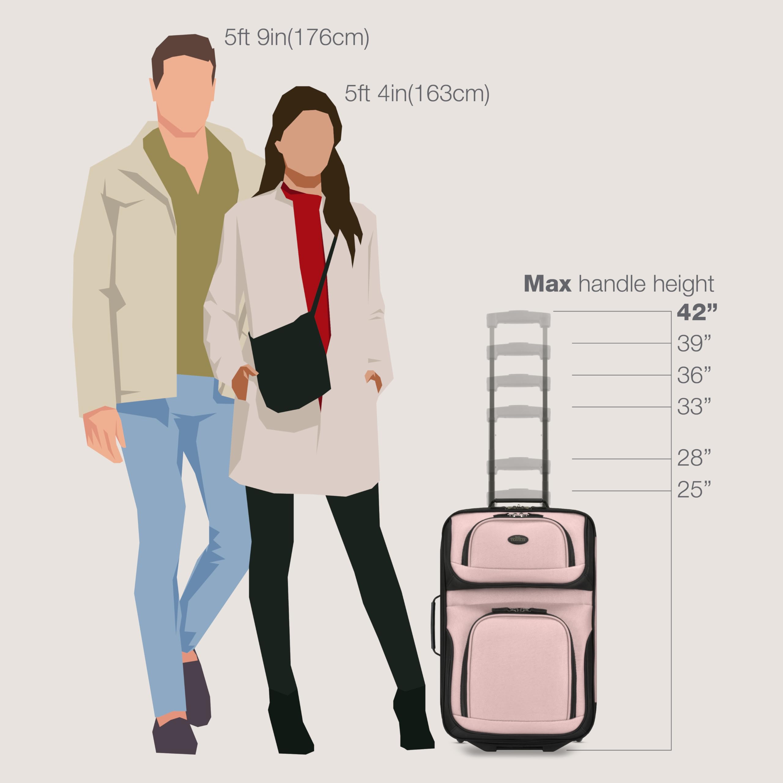 5ft 9in (176cm)  
5ft 4in (163cm)  

Max handle height  
42"  
39"  
36"  
33"  
28"  
25"