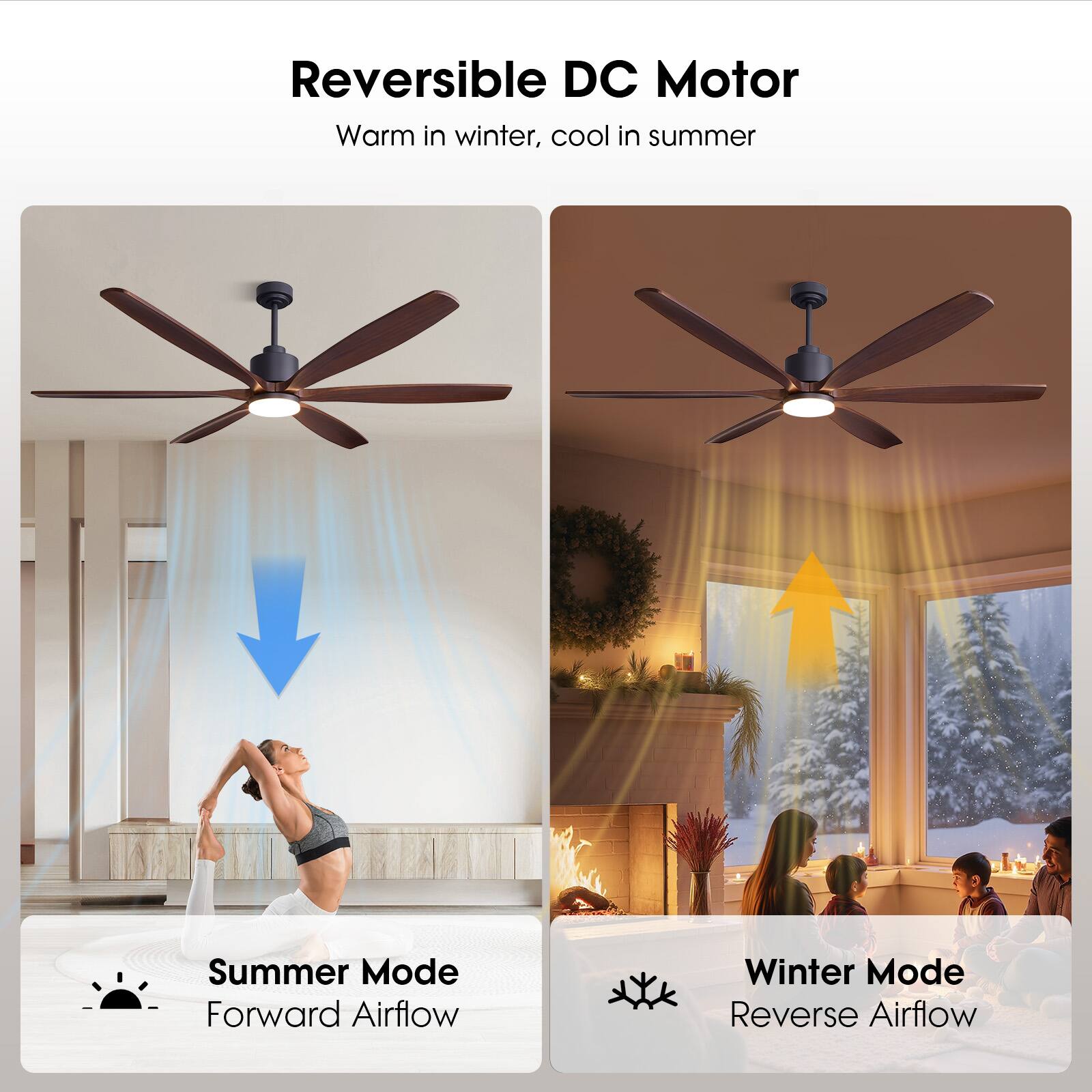 Reversible DC Motor  
Warm in winter, cool in summer  

Summer Mode  
Forward Airflow  

Winter Mode  
Reverse Airflow