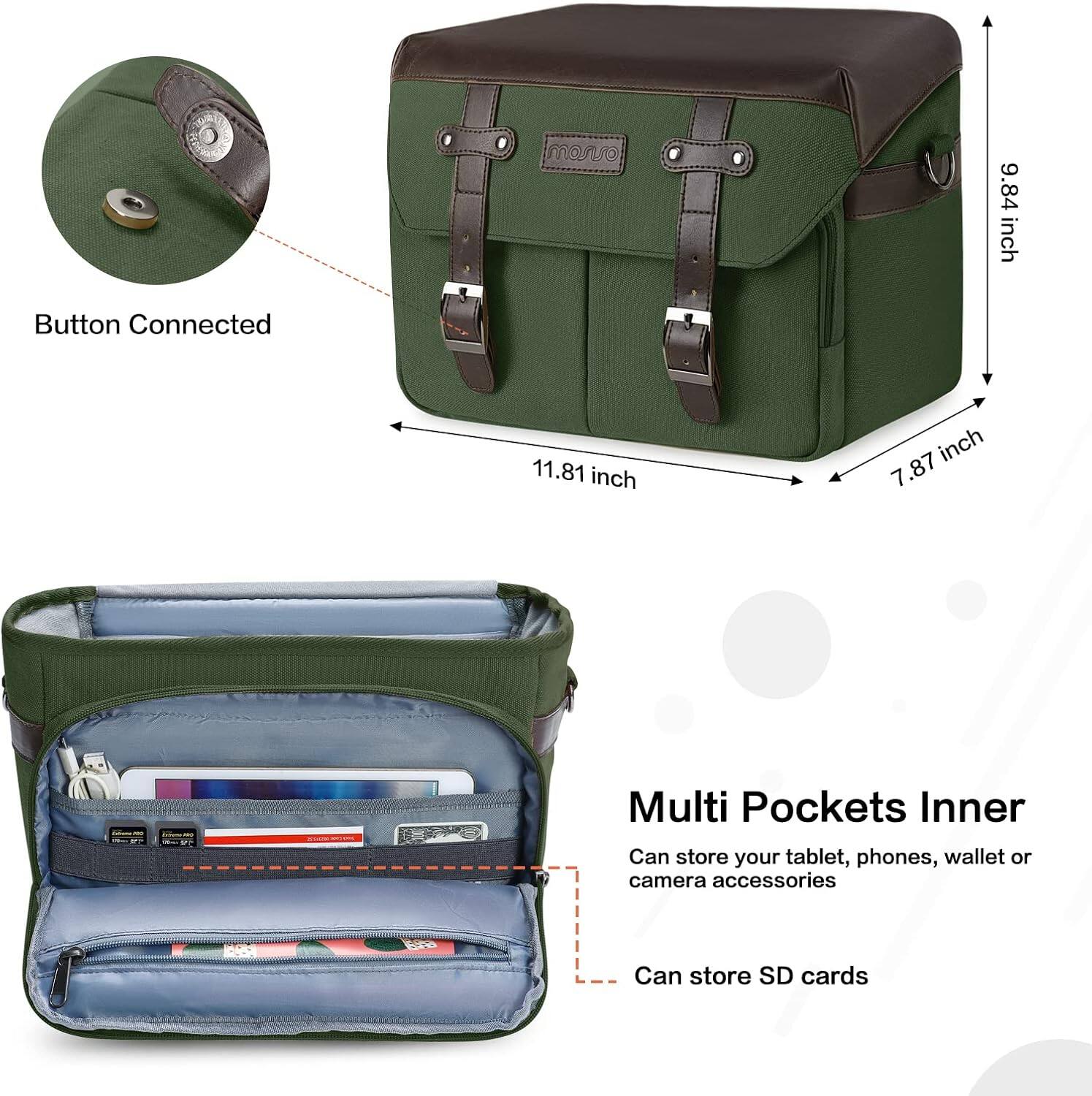 monro 9.84 inch Button Connected 11.81 inch 7.87 inch Multi Pockets Inner Can store your tablet, phones, wallet or camera accessories Can store SD cards