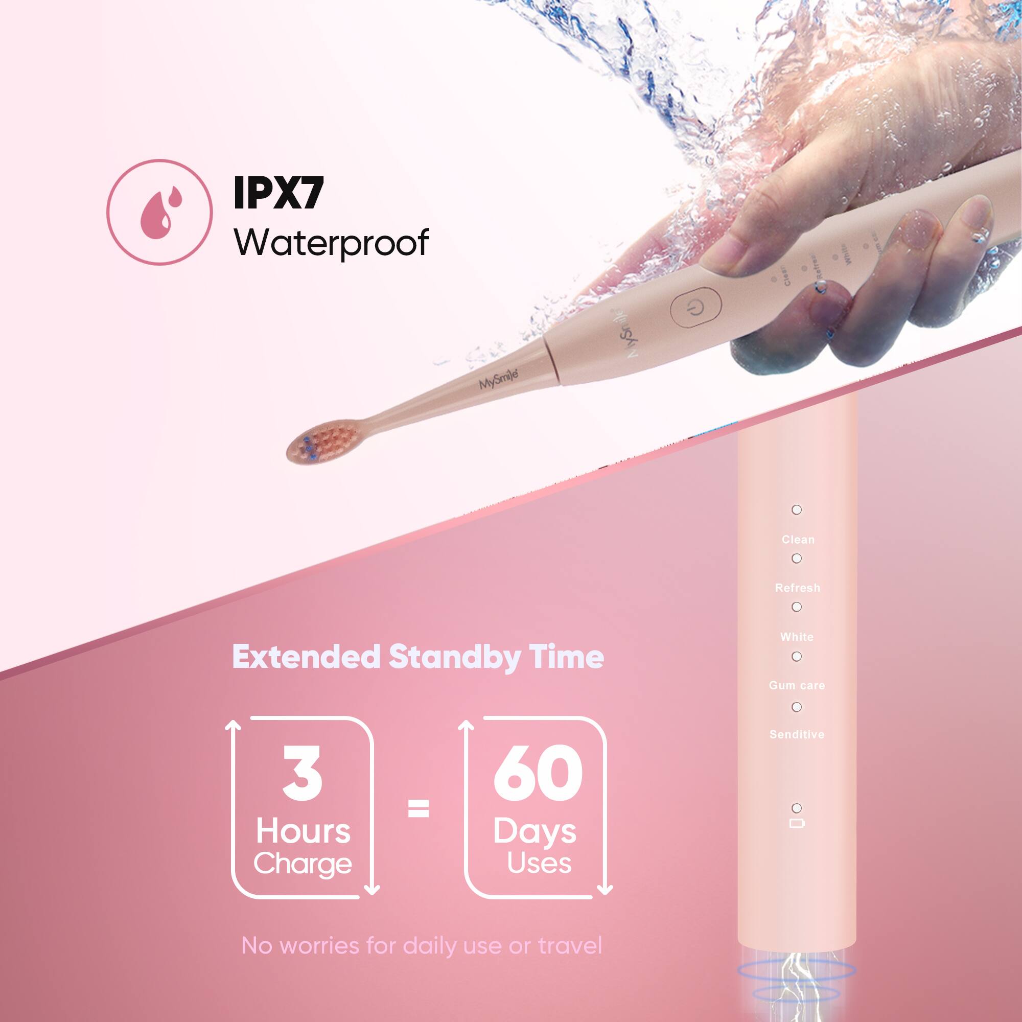 IPX7 Waterproof, G CIEE, MySmile Clean, Refresh, Extended Standby Time, White, Gum care, 3 Hours Charge = 60 Days Uses, Senditive, No worries for daily use or travel.