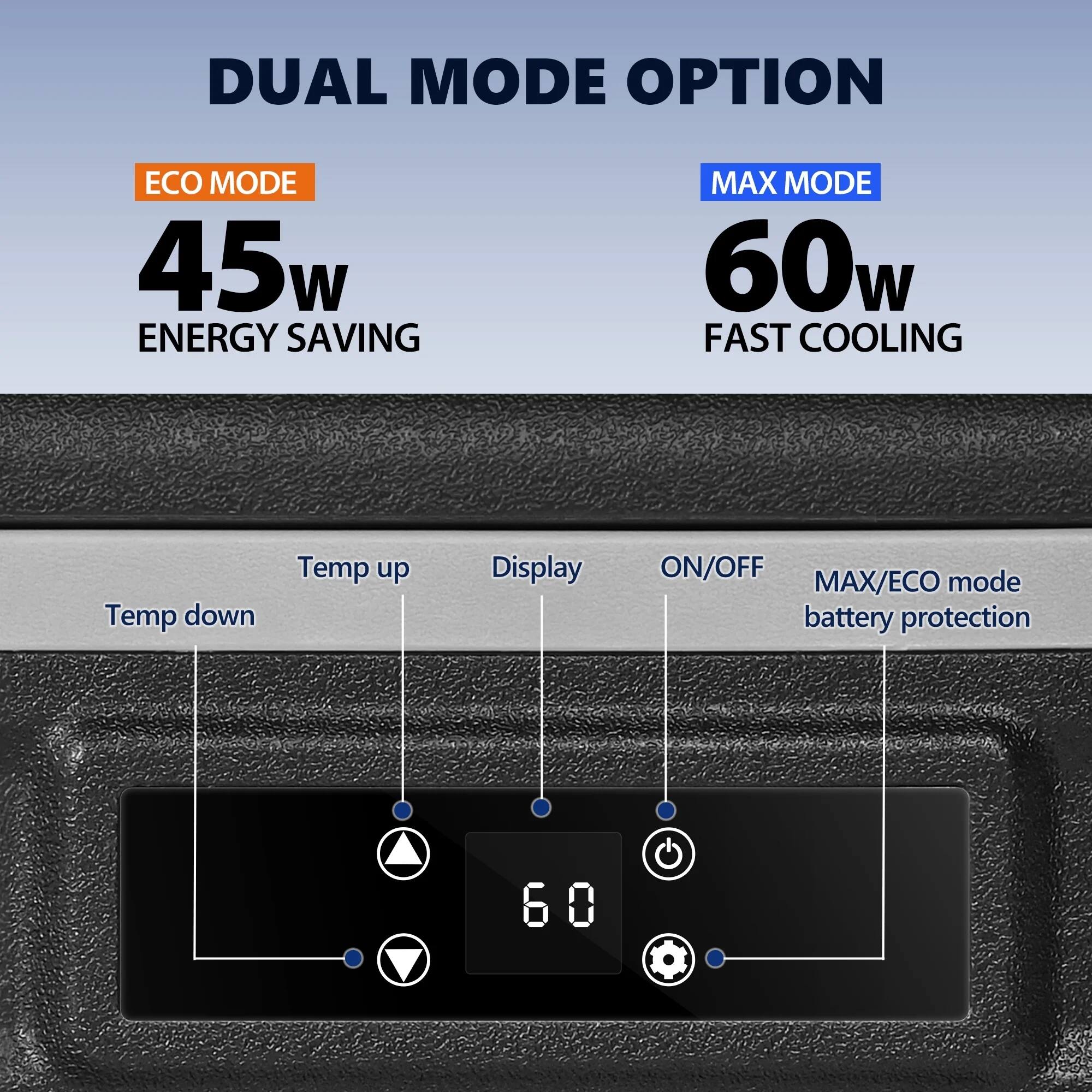 DUAL MODE OPTION

ECO MODE
45w ENERGY SAVING

MAX MODE
60w FAST COOLING

Temp down Temp up Display ON/OFF MAX/ECO mode battery protection