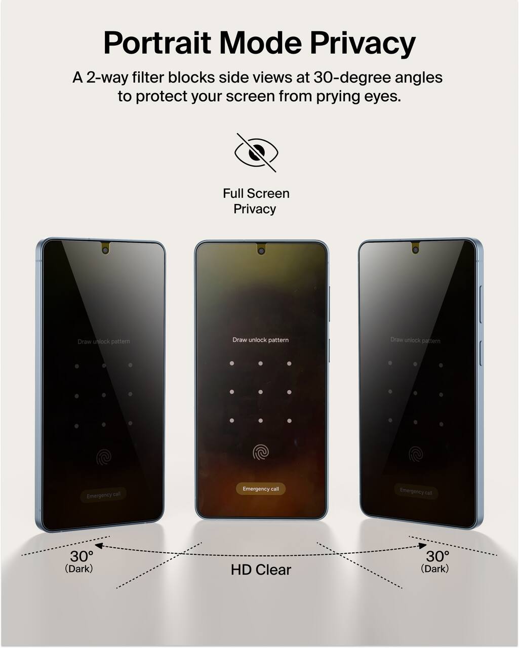 Portrait Mode Privacy  
A 2-way filter blocks side views at 30-degree angles to protect your screen from prying eyes.  

Full Screen Privacy  

Draw unlock pattern  
Emergency call  

30° (Dark)  
HD Clear  
30° (Dark)