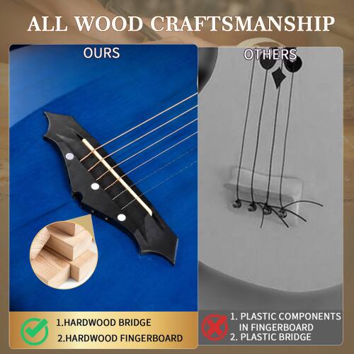 ALL WOOD CRAFTSMANSHIP

OURS
1. HARDWOOD BRIDGE
2. HARDWOOD FINGERBOARD

OTHERS
1. PLASTIC COMPONENTS
2. PLASTIC BRIDGE