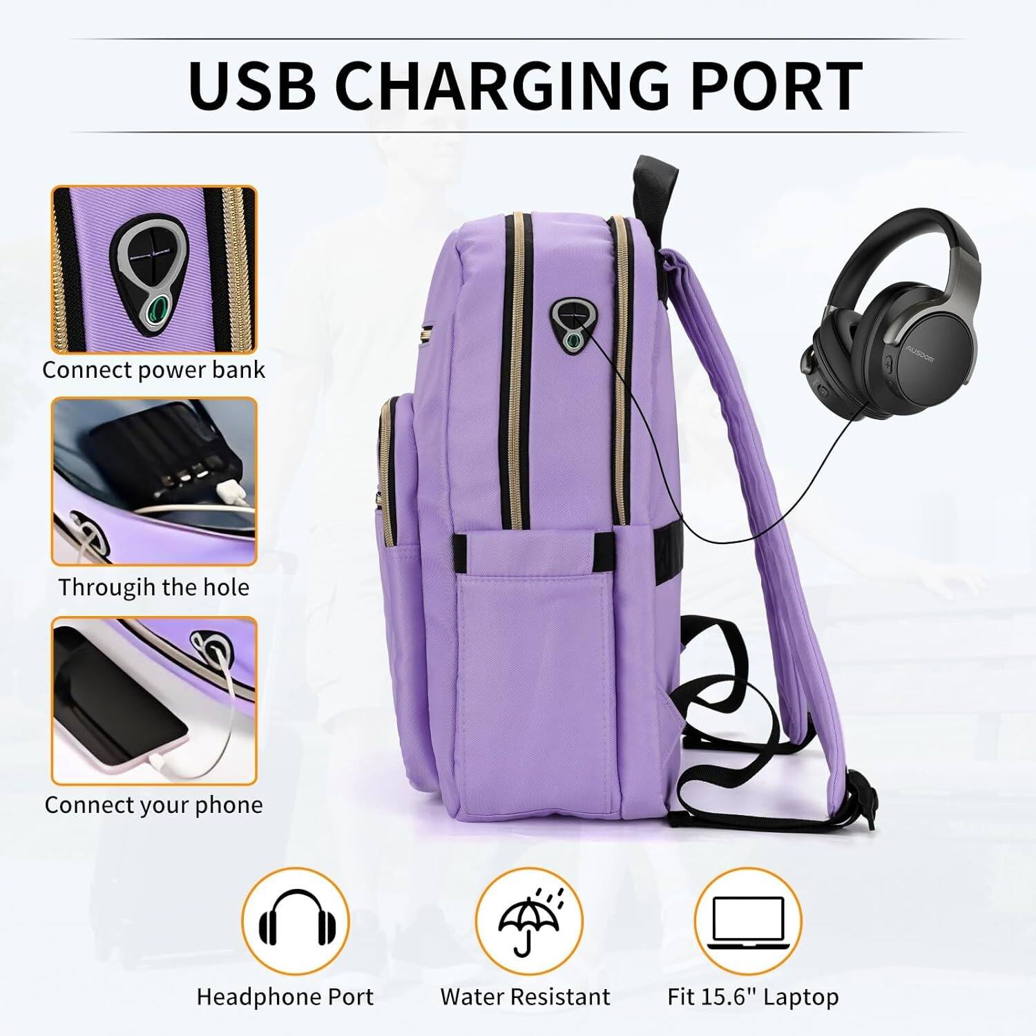 USB CHARGING PORT

- Connect power bank
- Through the hole
- Connect your phone

Headphone Port
Water Resistant
Fit 15.6" Laptop