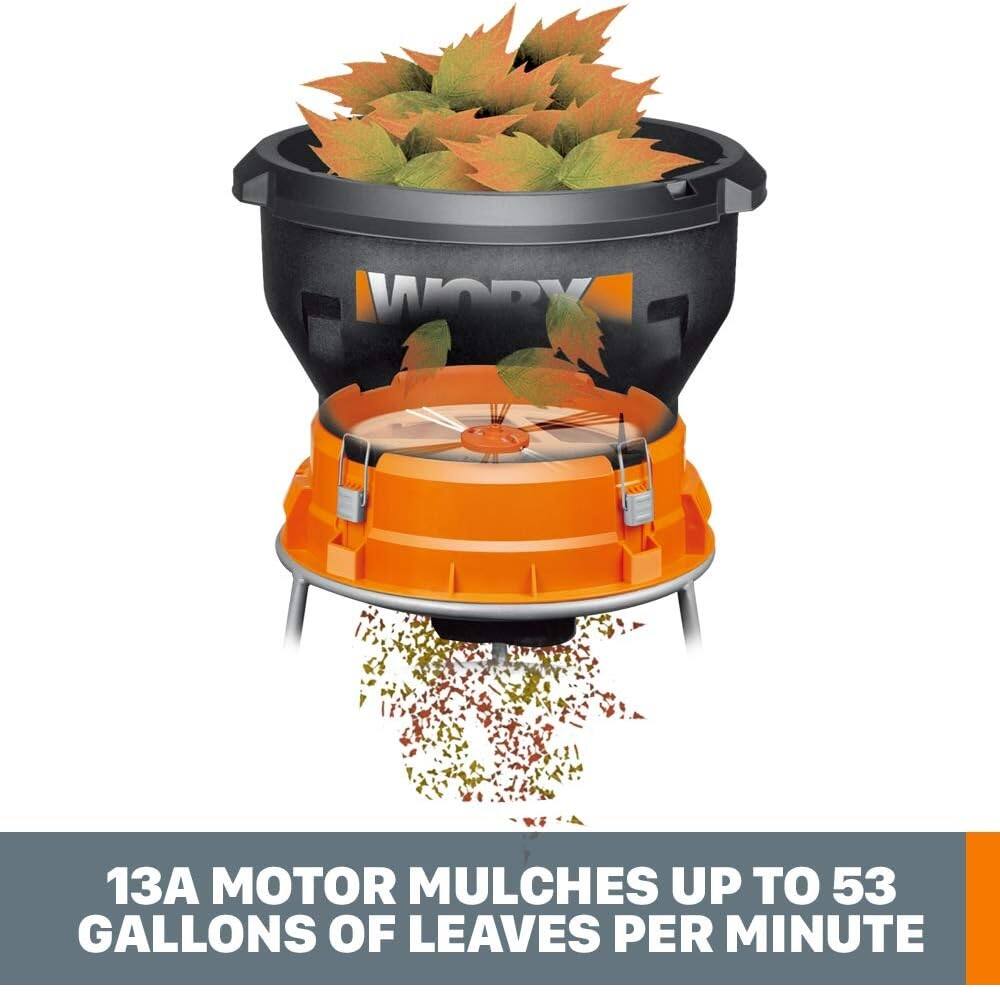 WORX 13 A MOTOR MULCHES UP TO 53 GALLONS OF LEAVES PER MINUTE