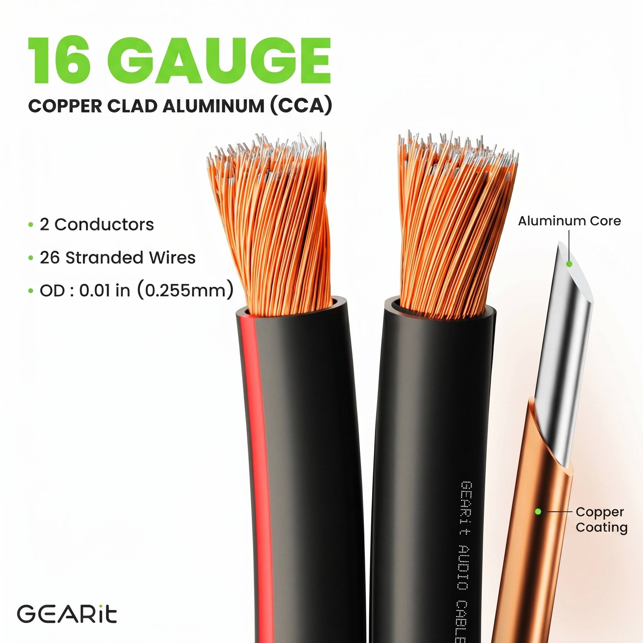 16 GAUGE COPPER CLAD ALUMINUM (CCA)  
- 2 Conductors  
- 26 Stranded Wires  
- OD: 0.01 in (0.255mm)  

GEARit AUDIO CABLE  
Copper Coating