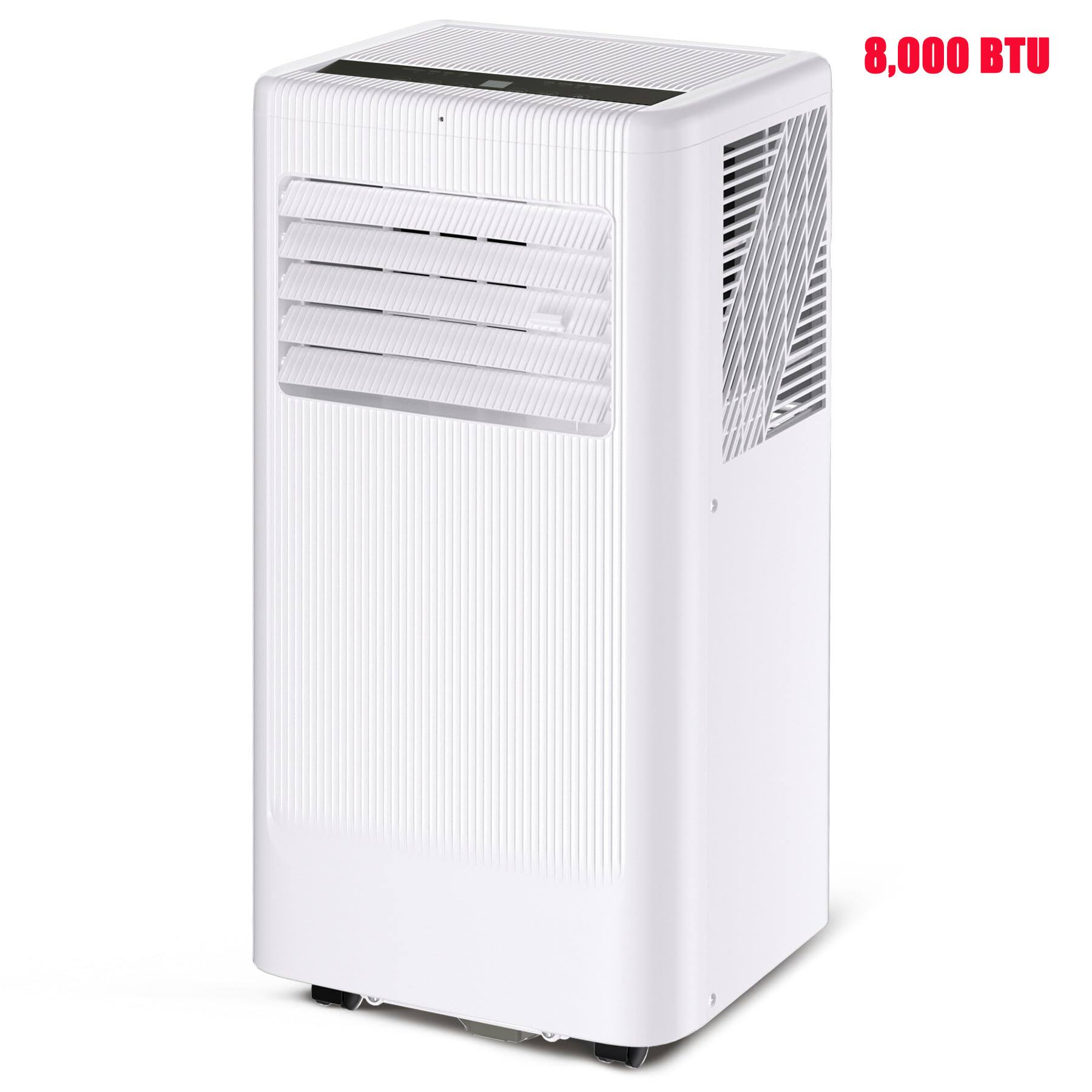 8,000 BTU