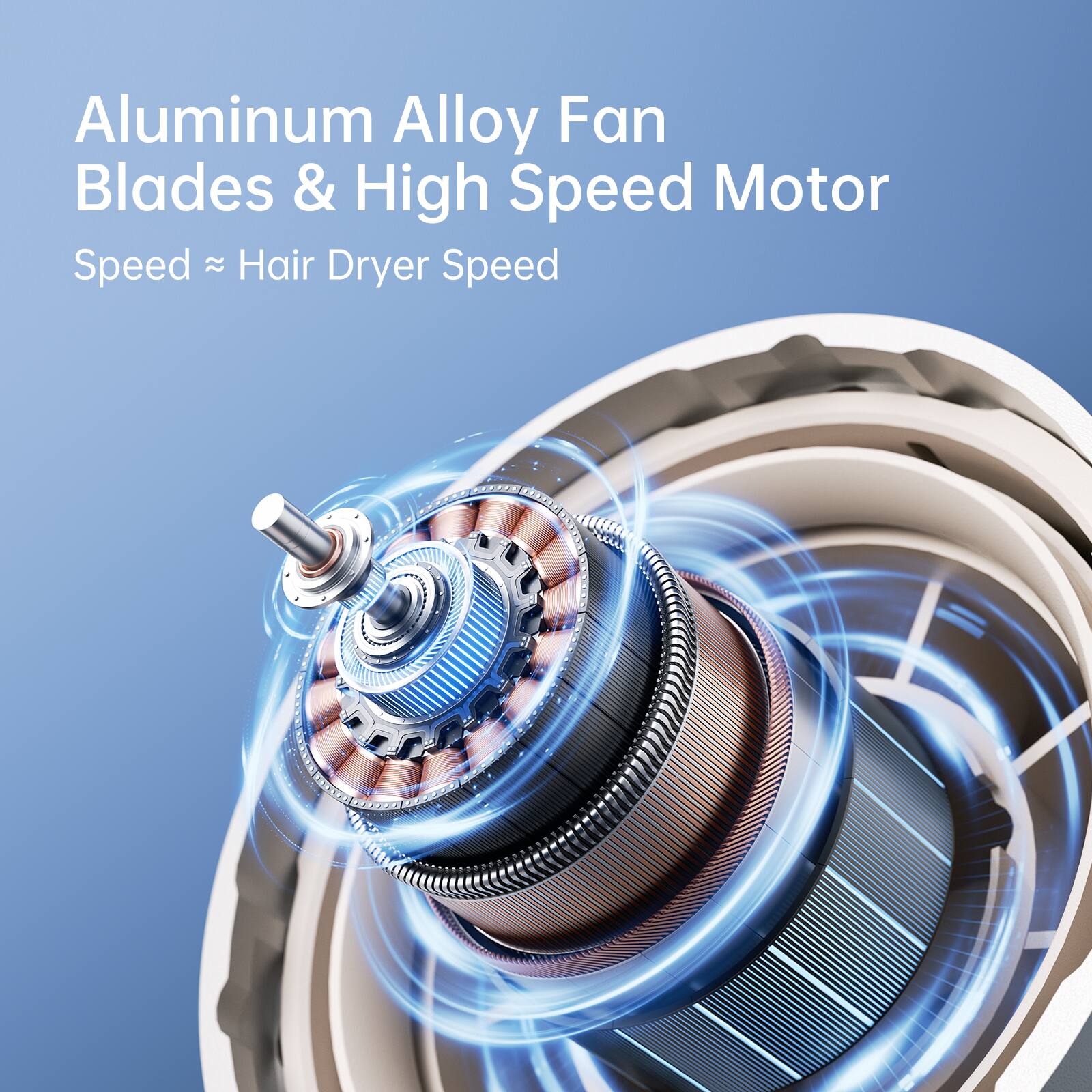 Aluminum Alloy Fan Blades & High Speed Motor  
Speed ≈ Hair Dryer Speed