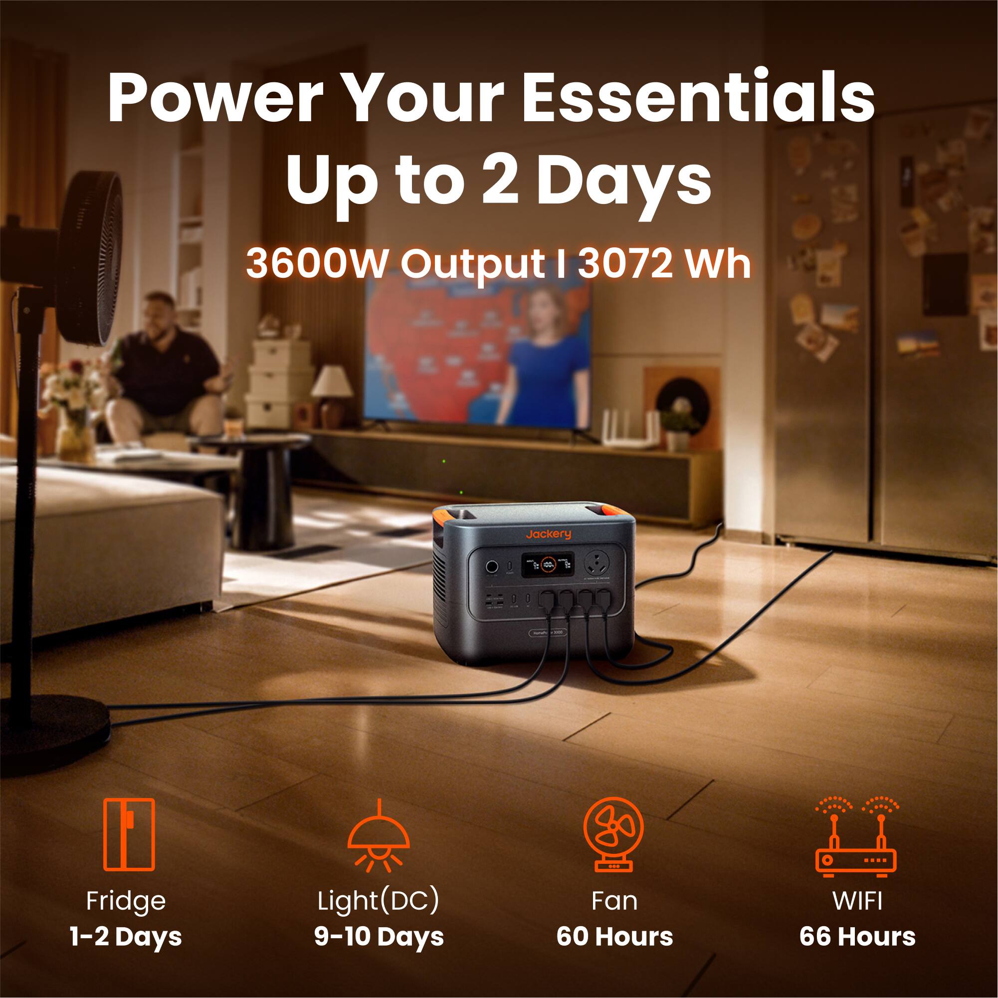 Power Your Essentials Up to 2 Days  
3600W Output | 3072 Wh  

Fridge: 1-2 Days  
Light (DC): 9-10 Days  
Fan: 60 Hours  
WIFI: 66 Hours