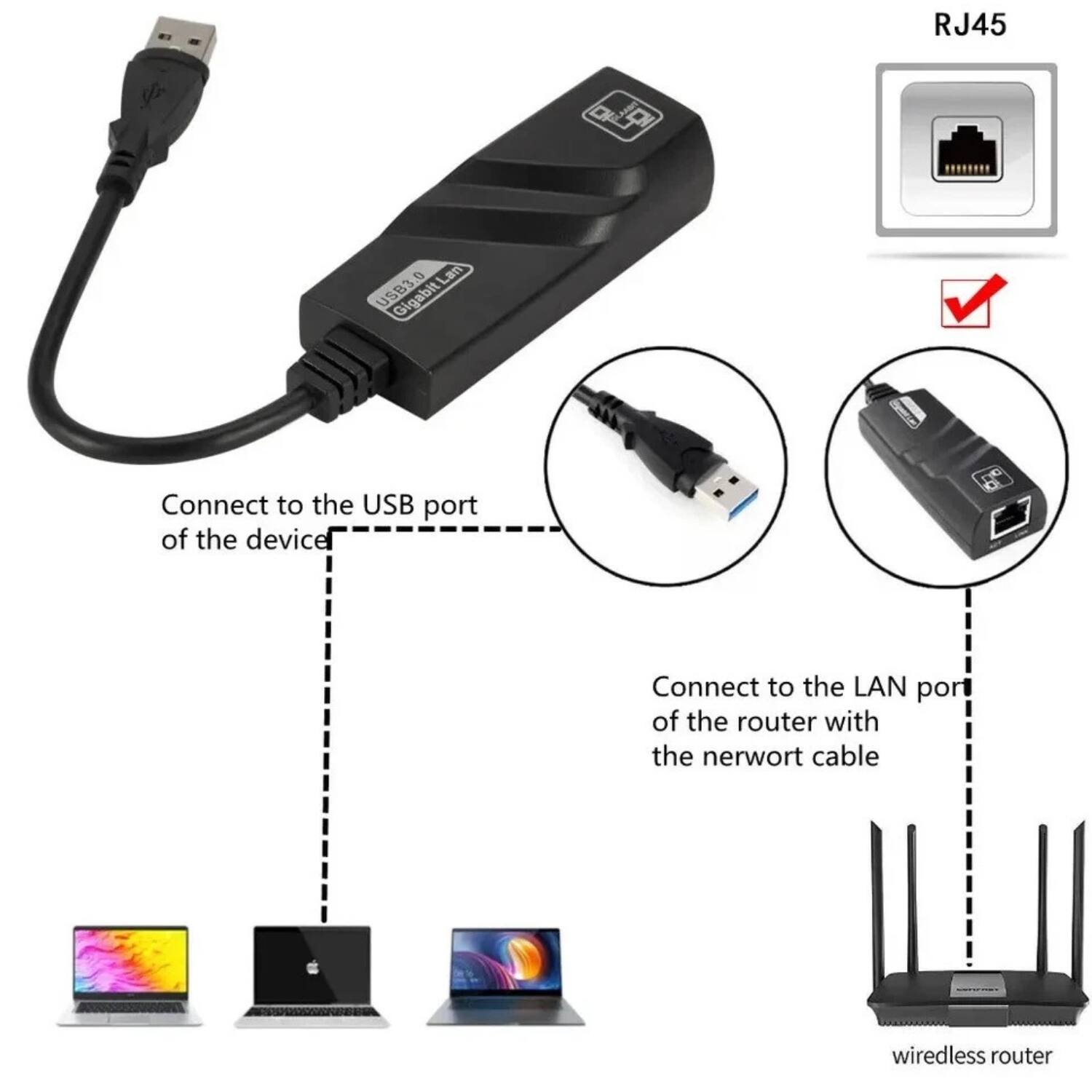 RJ45

Connect to the USB port of the device

Connect to the LAN port of the router with the network cable

wireless router