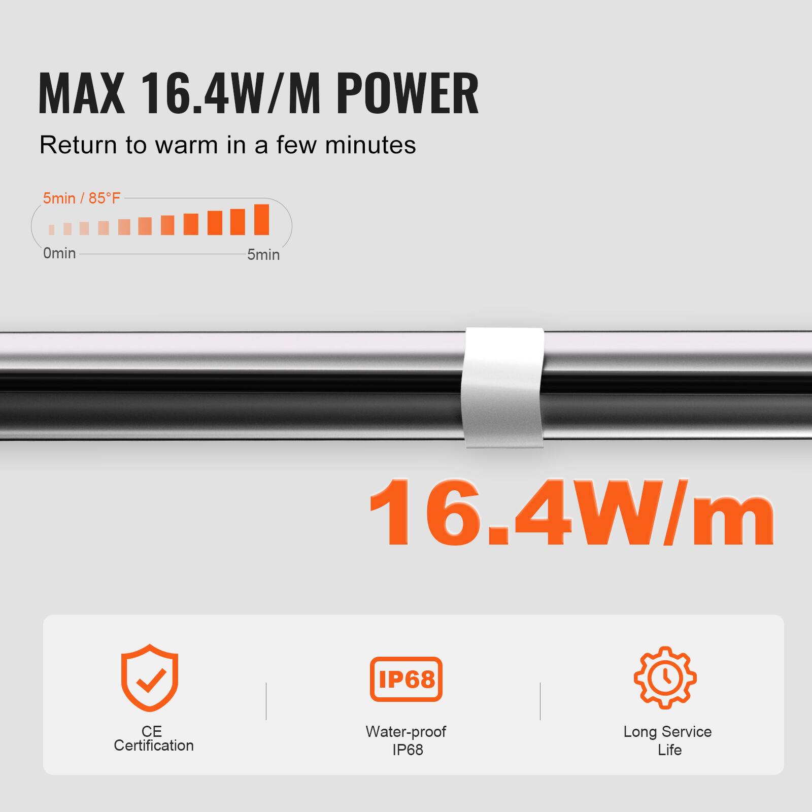 MAX 16.4W/M POWER  
Return to warm in a few minutes  
5min / 85°F  
Omin 5min  
16.4W/m  
IP68 CE Certification  
Water-proof IP68  
Long Service Life