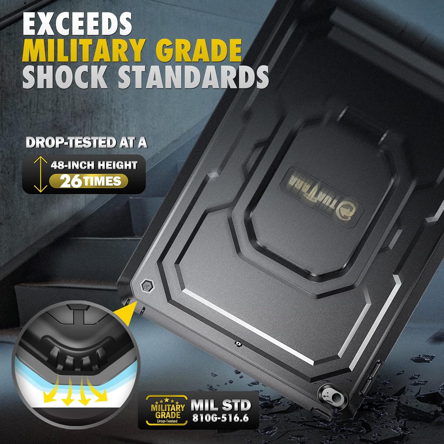 EXCEEDS MILITARY GRADE SHOCK STANDARDS

DROP-TESTED AT A 48-INCH HEIGHT 26 TIMES

MILITARY MIL STD GRADE 810G-516.6 Drop tested