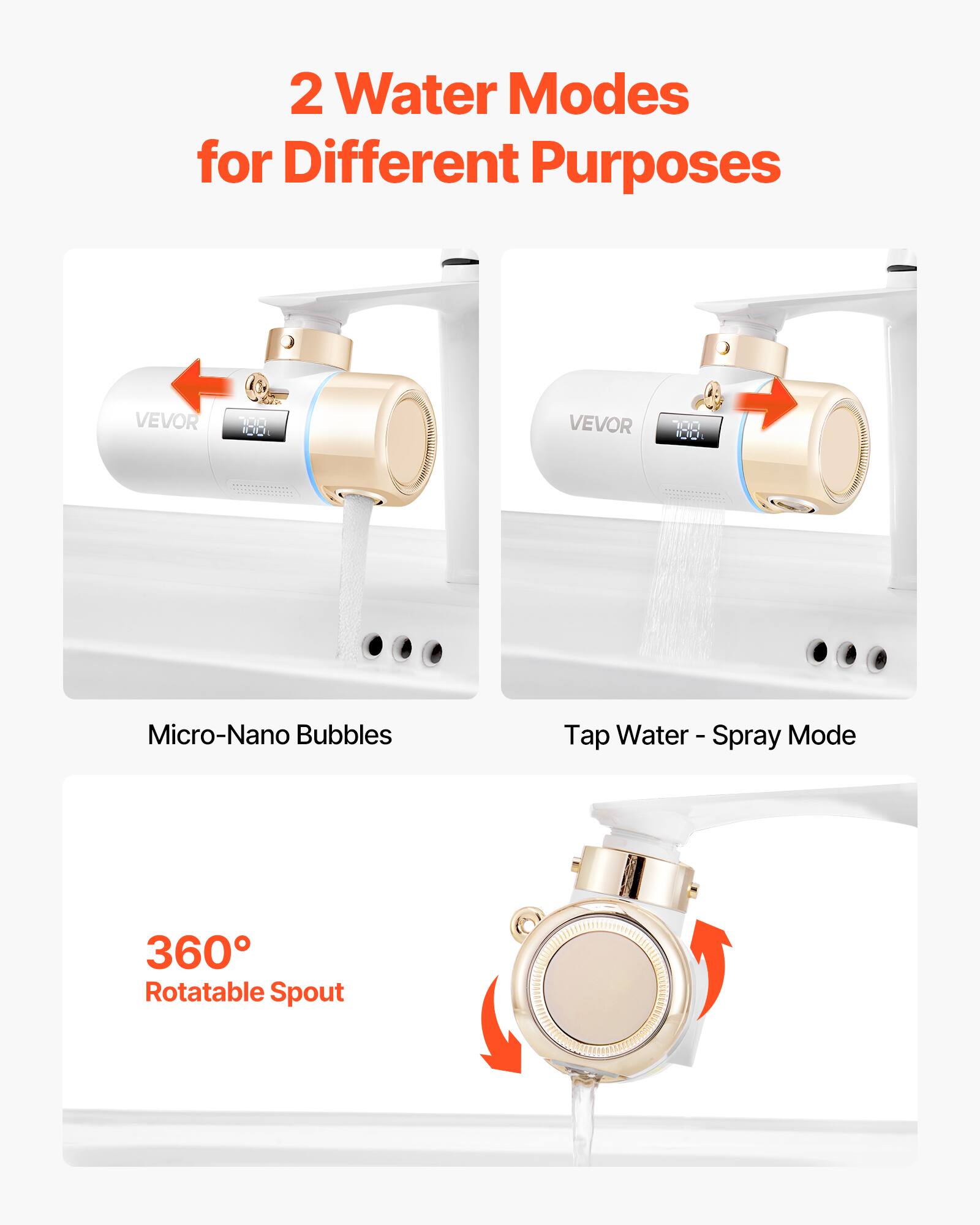 2 Water Modes for Different Purposes

VEVOR X TAA I8O

VEVOR TO O0

Micro-Nano Bubbles Tap Water

Spray Mode

360° Rotatable Spout
