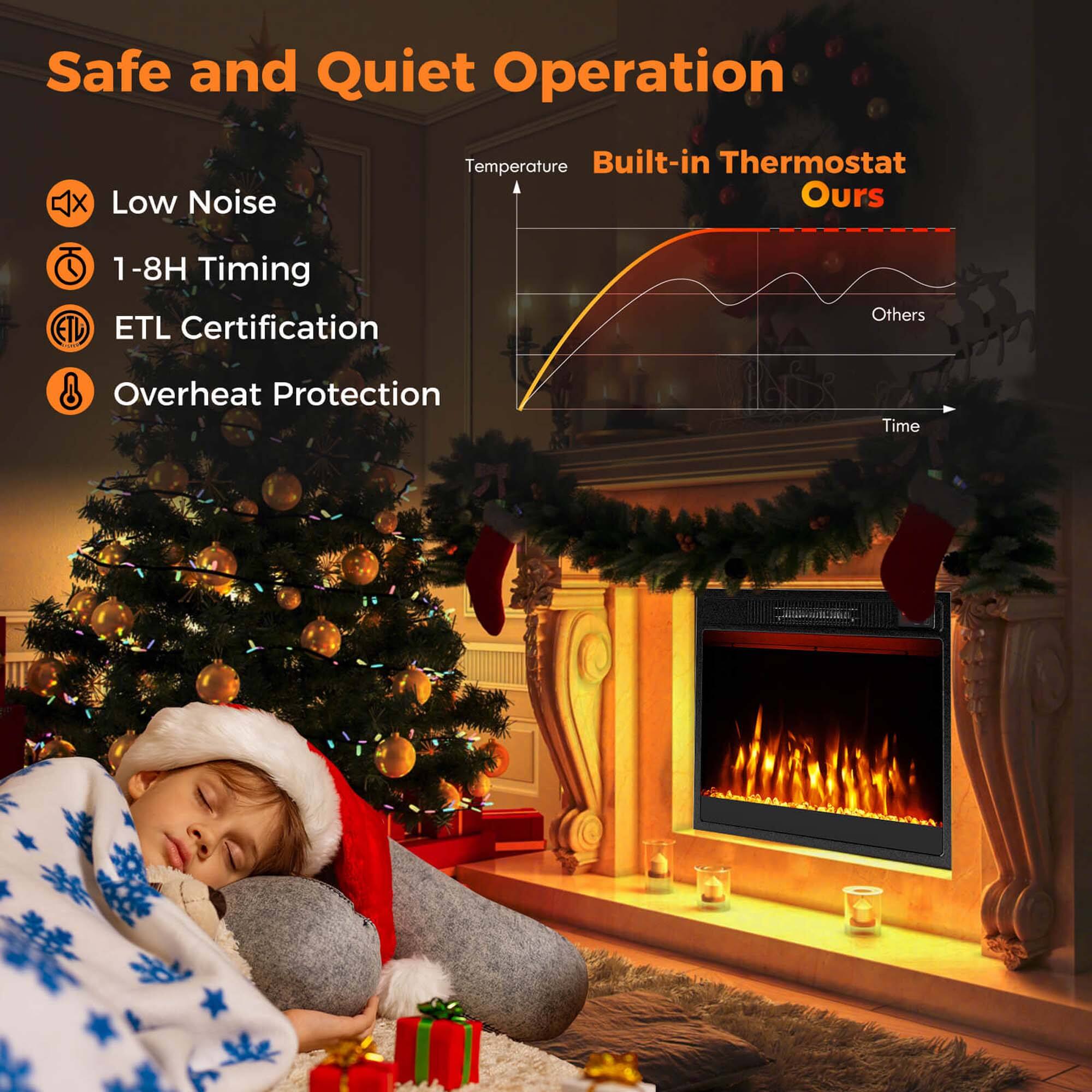 Safe and Quiet Operation

- Low Noise
- 1-8H Timing
- ETL Certification
- Overheat Protection

Built-in Thermostat

- Ours
- Others

Temperature
Time