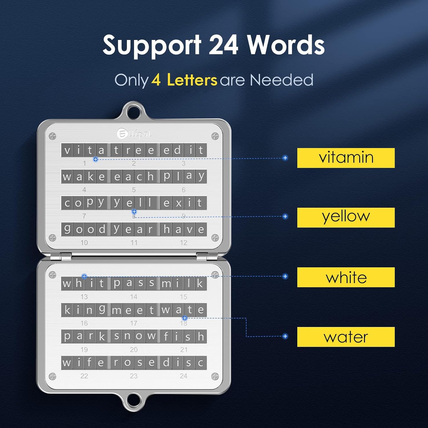 Support 24 Words Only 4 Letters are Needed  
vitamin  
yellow  
white  
water