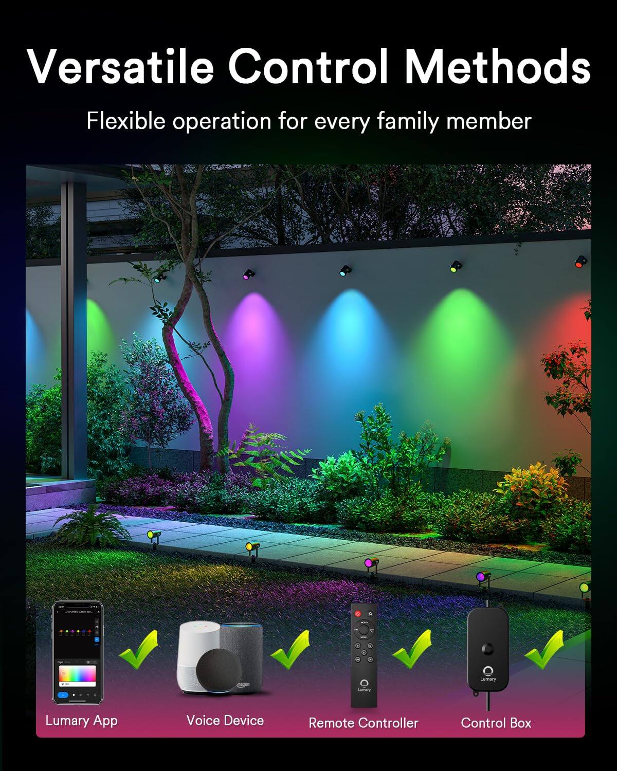 Versatile Control Methods  
Flexible operation for every family member  

Lumary App  
Voice Device  
Remote Controller  
Control Box