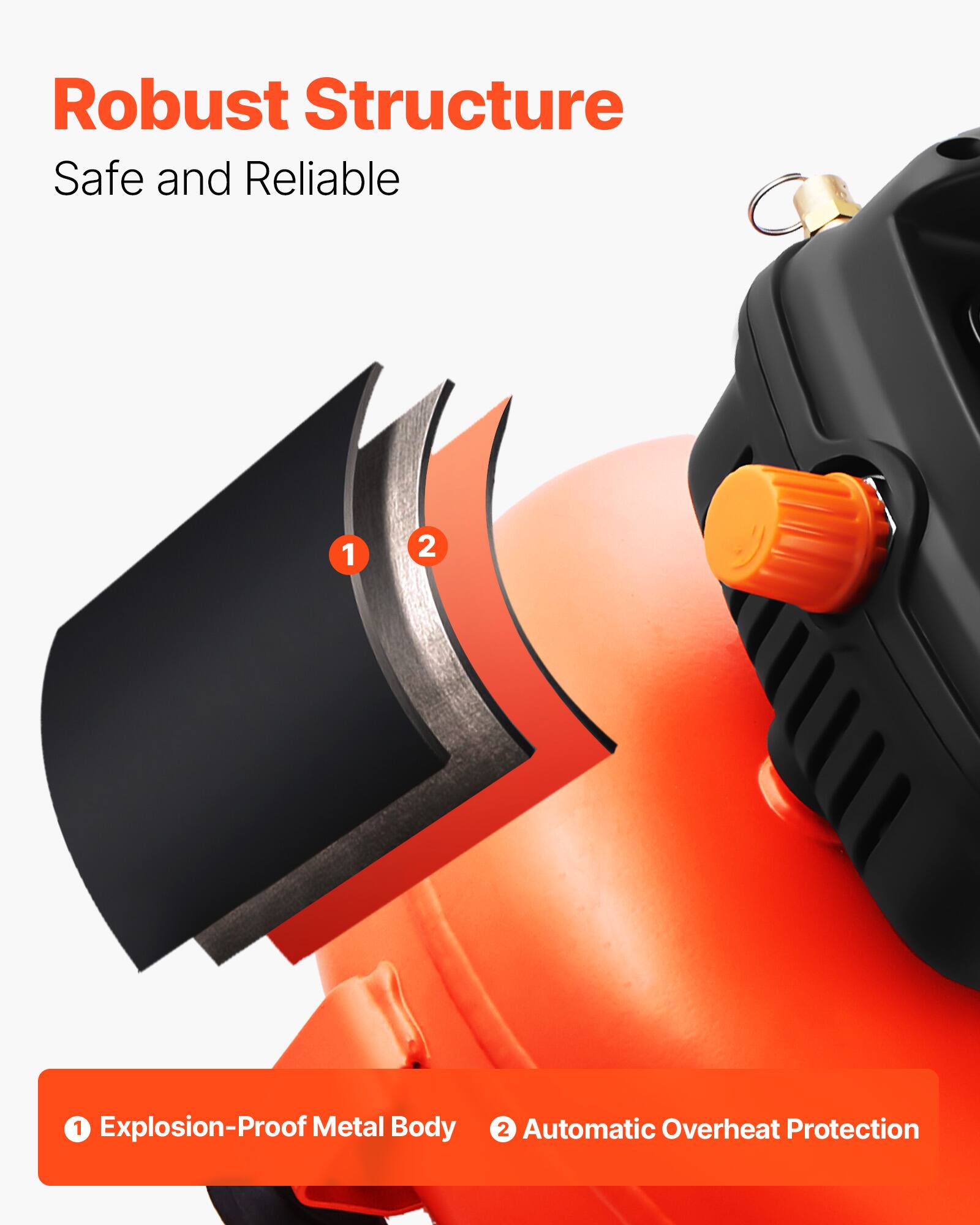 Robust Structure  
Safe and Reliable  

1. Explosion-Proof Metal Body  
2. Automatic Overheat Protection