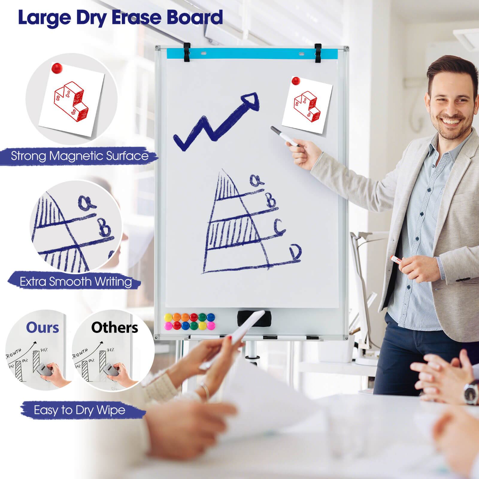Large Dry Erase Board

- Strong Magnetic Surface
- Extra Smooth Writing
- Easy to Dry Wipe

Ours vs Others